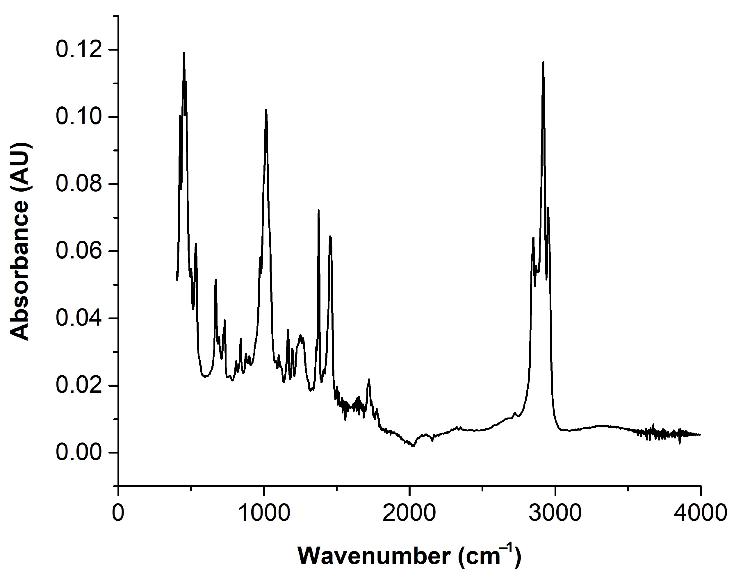 Recycling 10 00095 g001