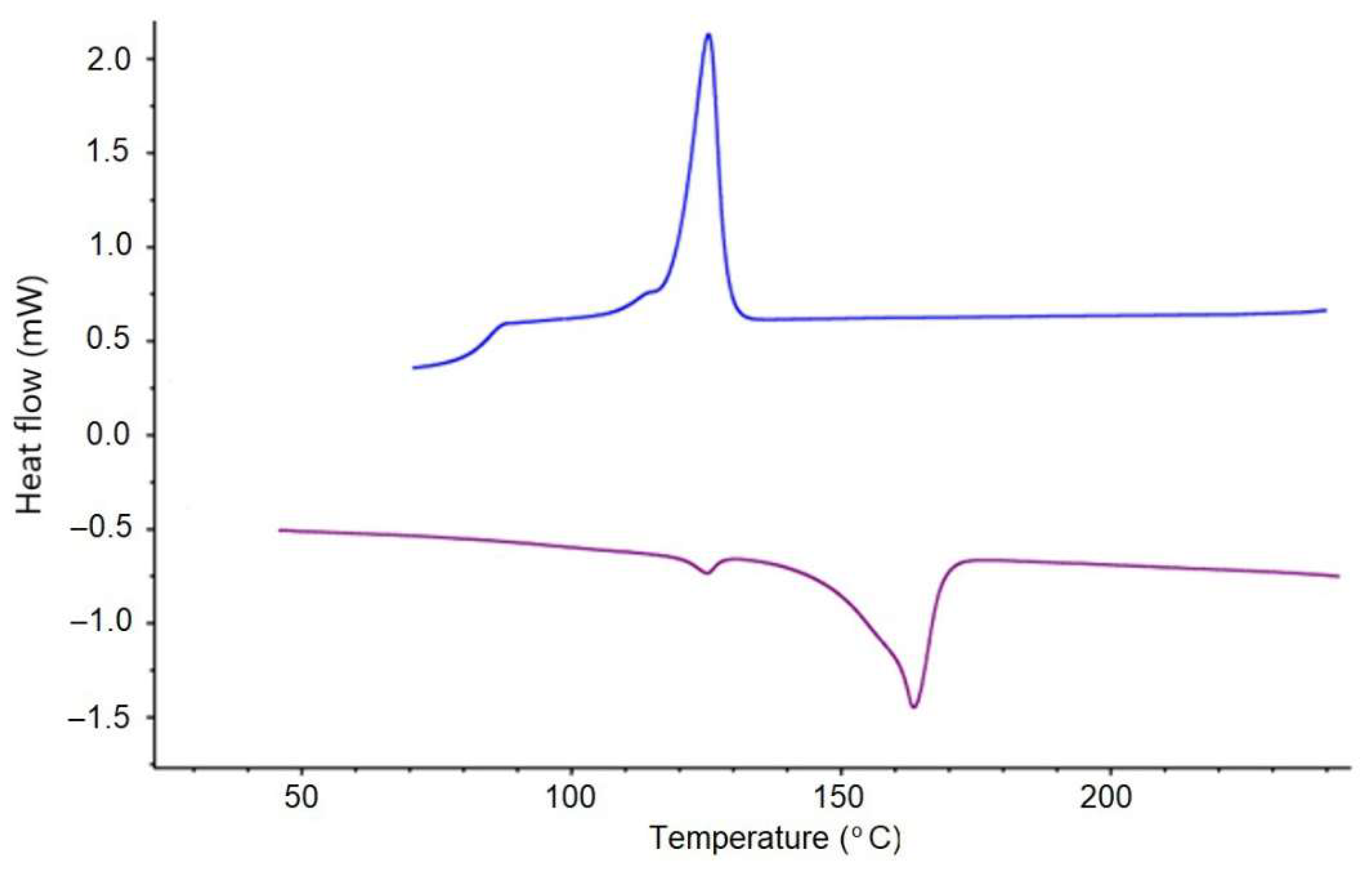 Recycling 10 00095 g002