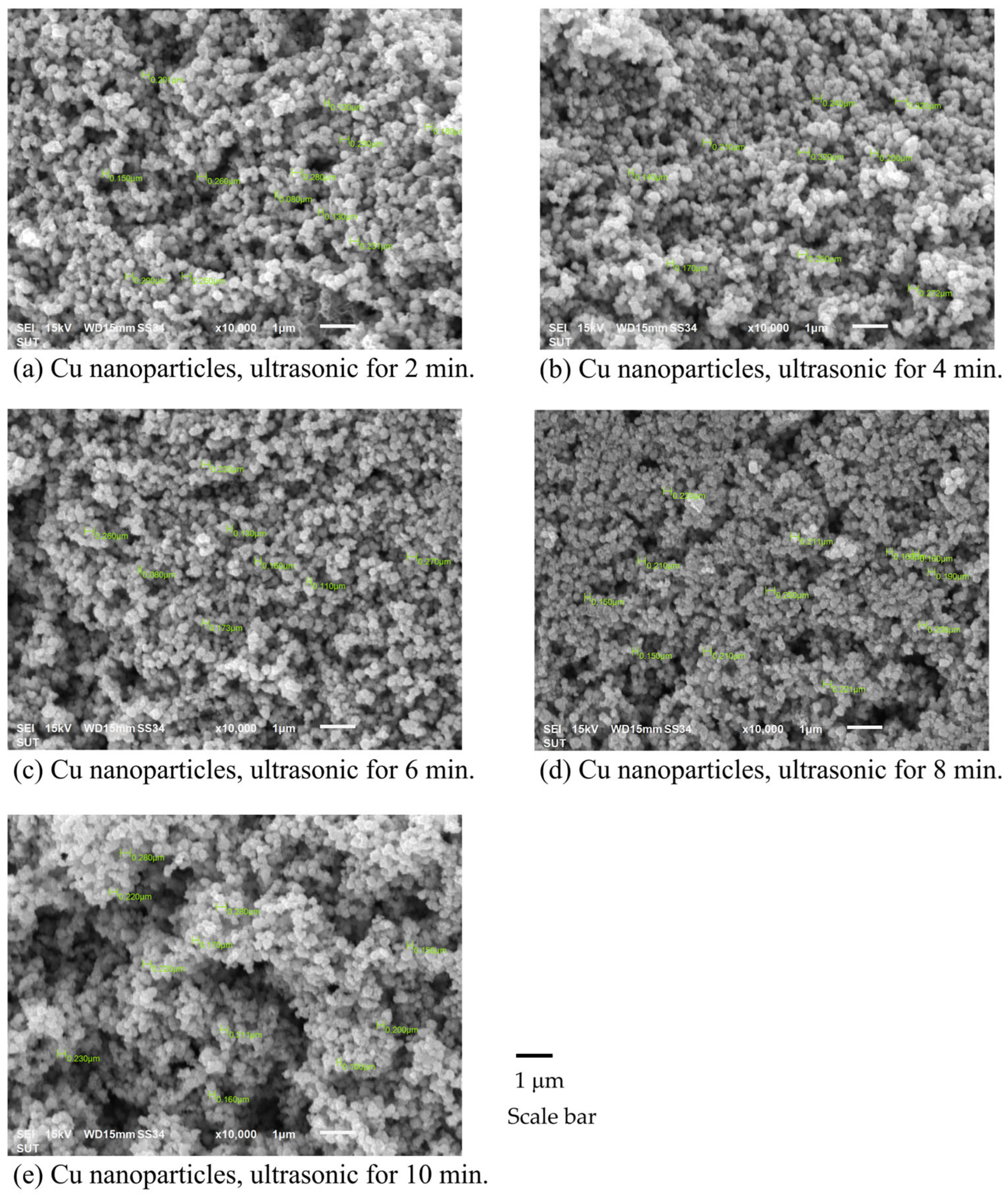 Recycling 10 00097 g006 Recycling 10 00097 g006