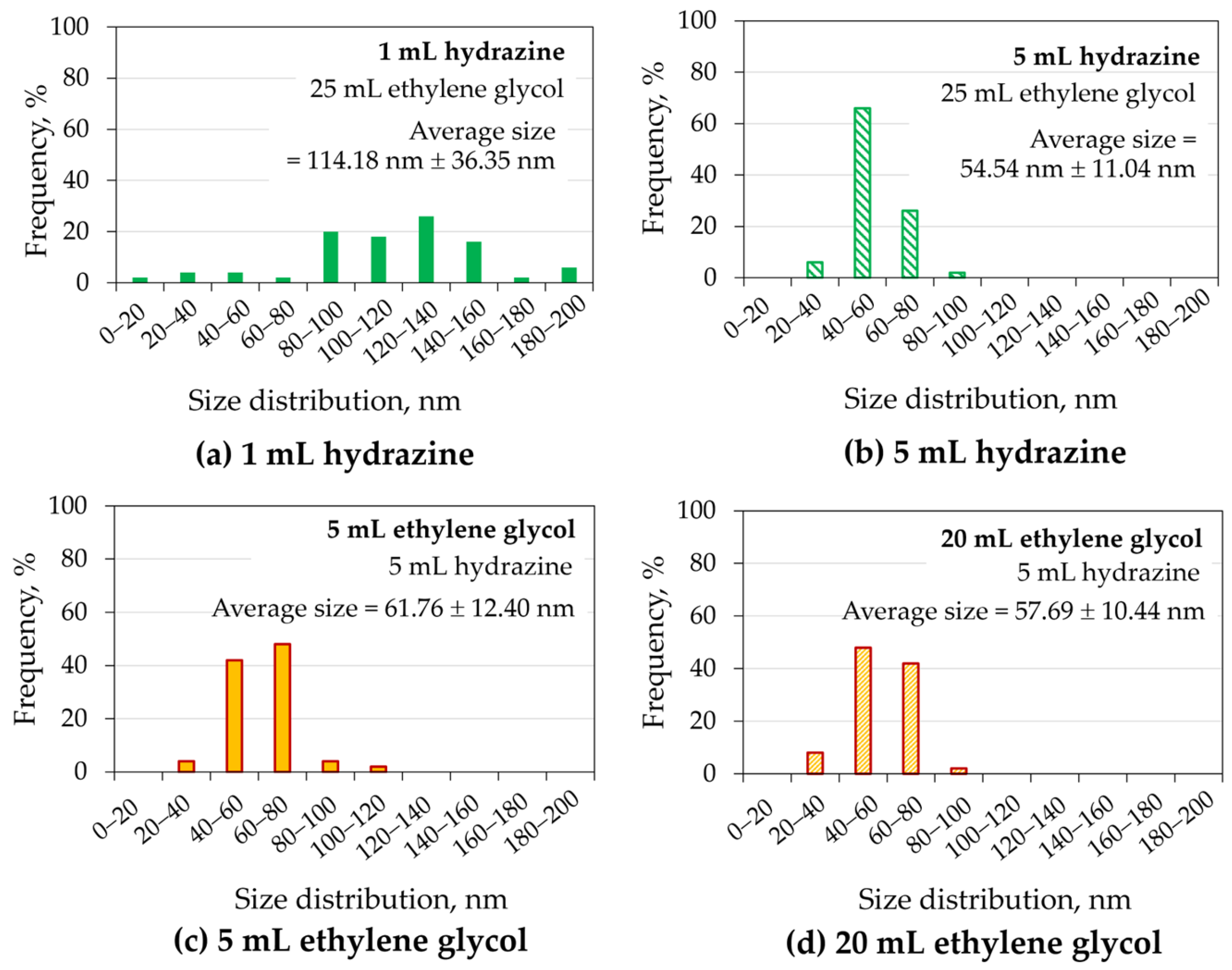 Recycling 10 00097 g011 Recycling 10 00097 g011