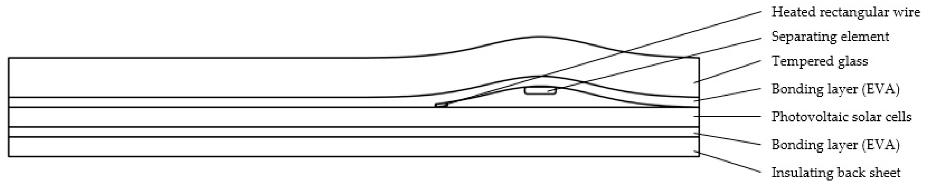 Recycling 10 00104 g007