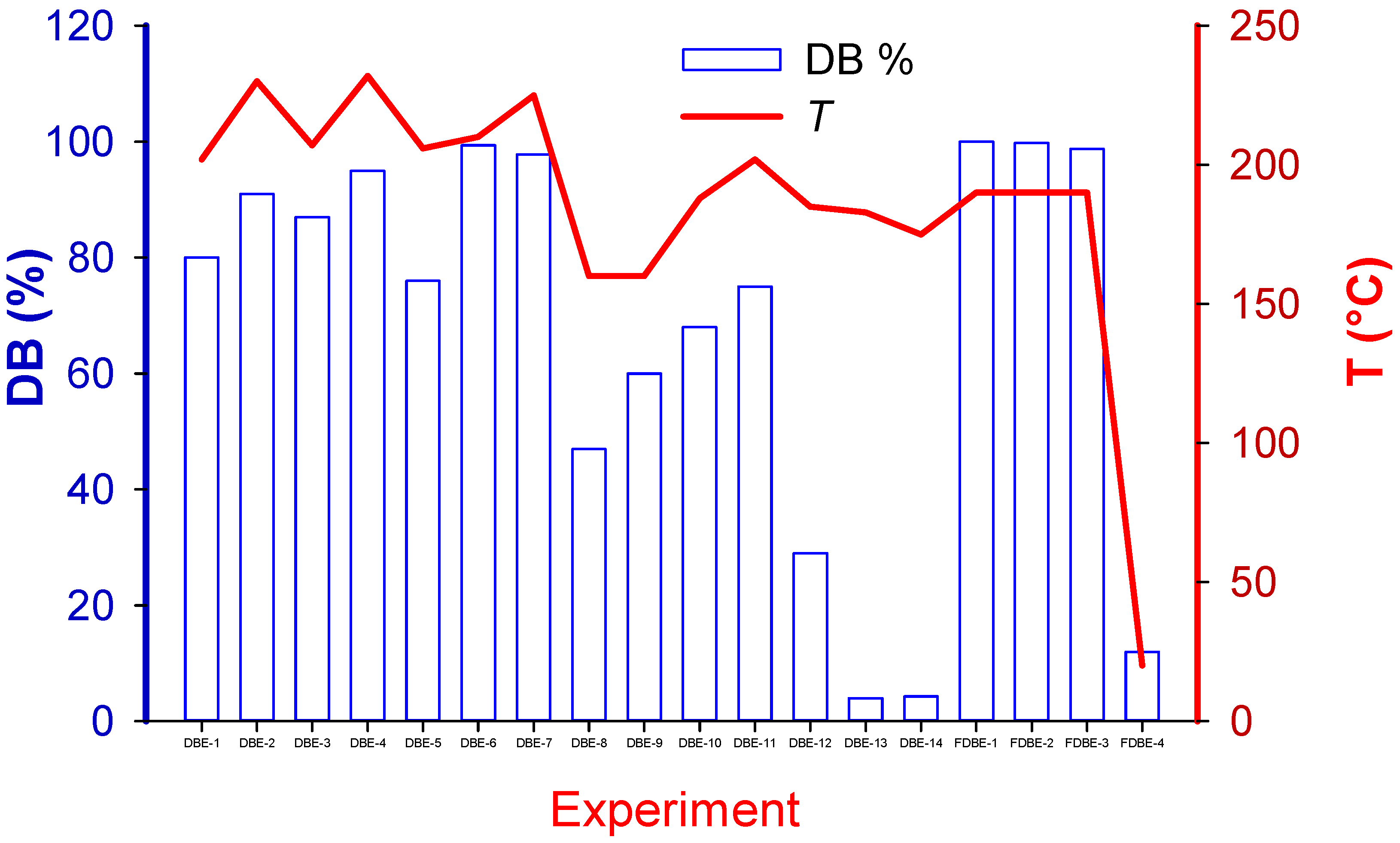 Recycling 10 00105 g003