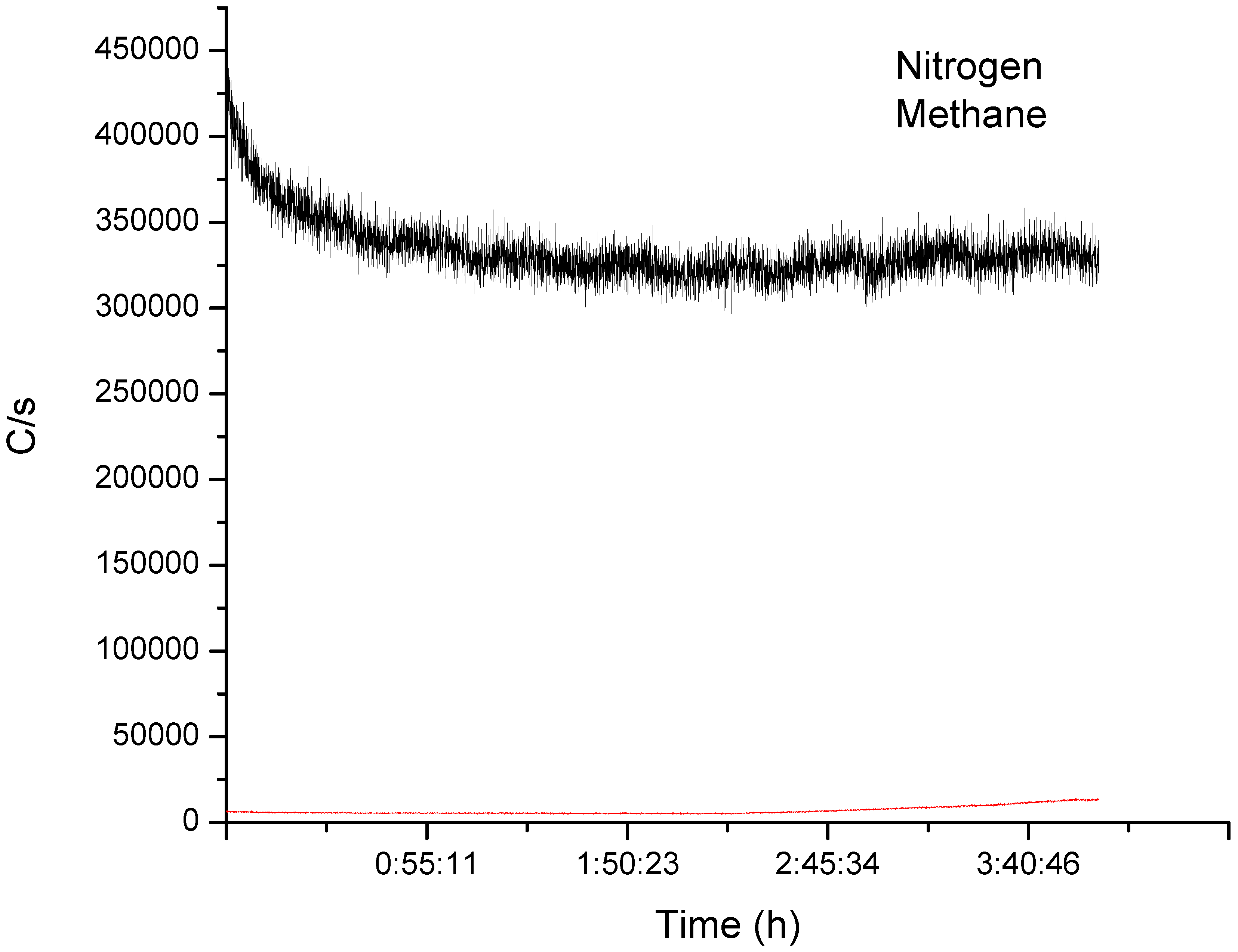 Recycling 10 00105 g005