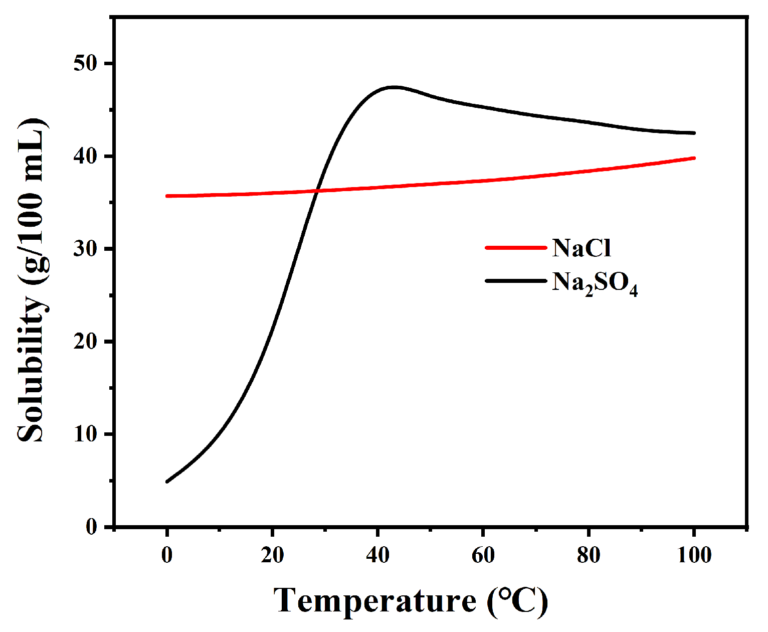 Recycling 10 00106 g001