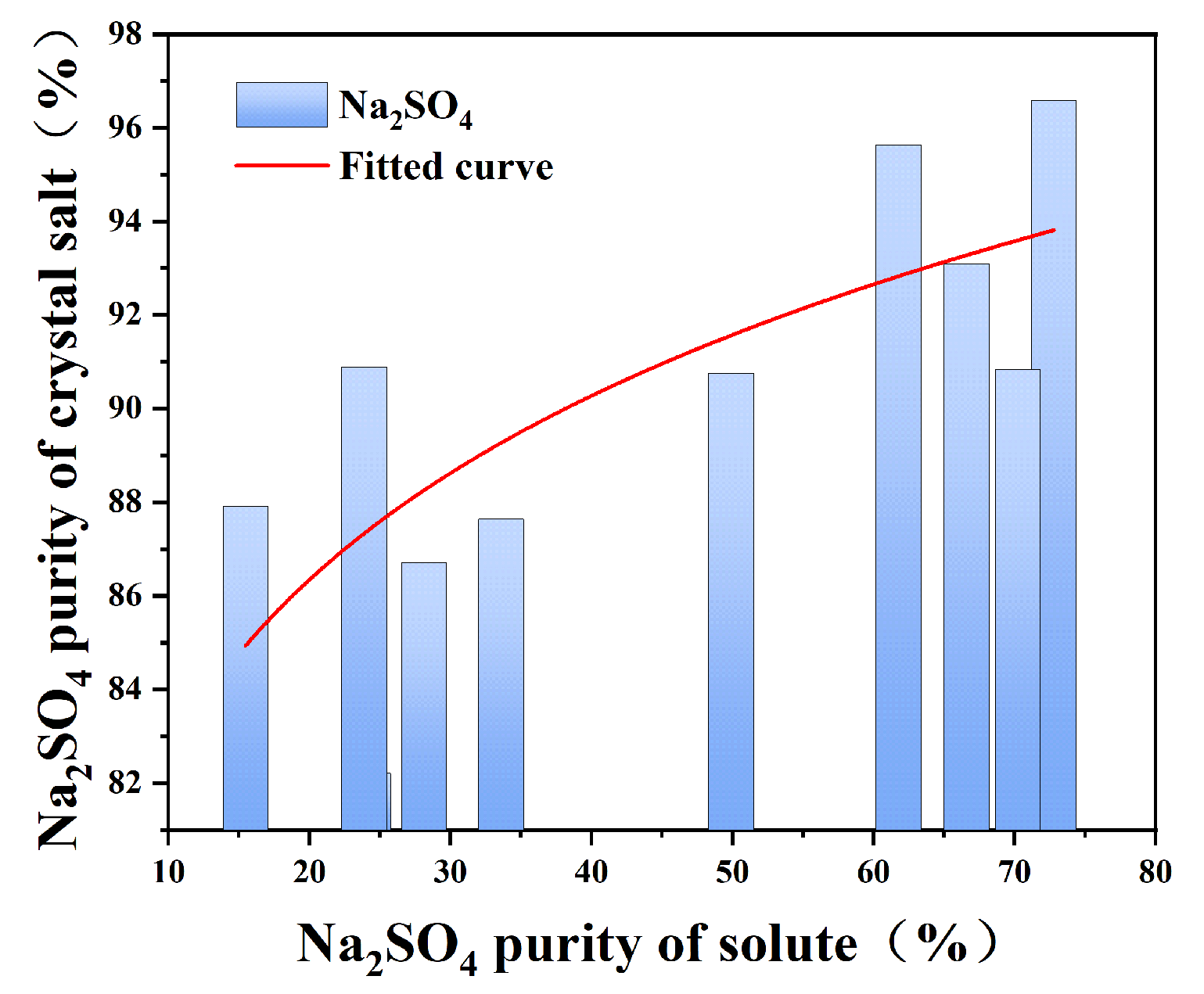 Recycling 10 00106 g005