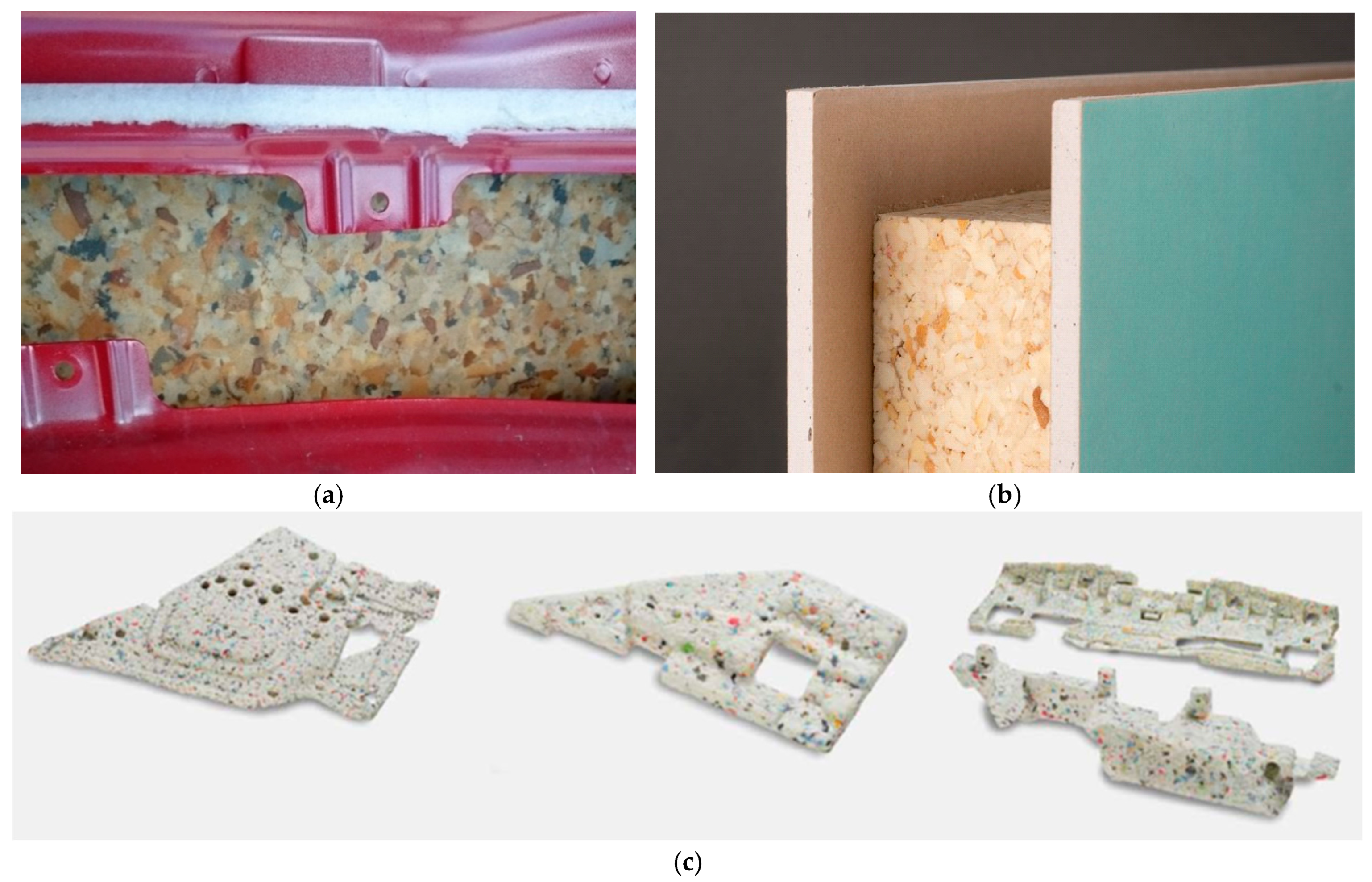 Recycling 10 00107 g002