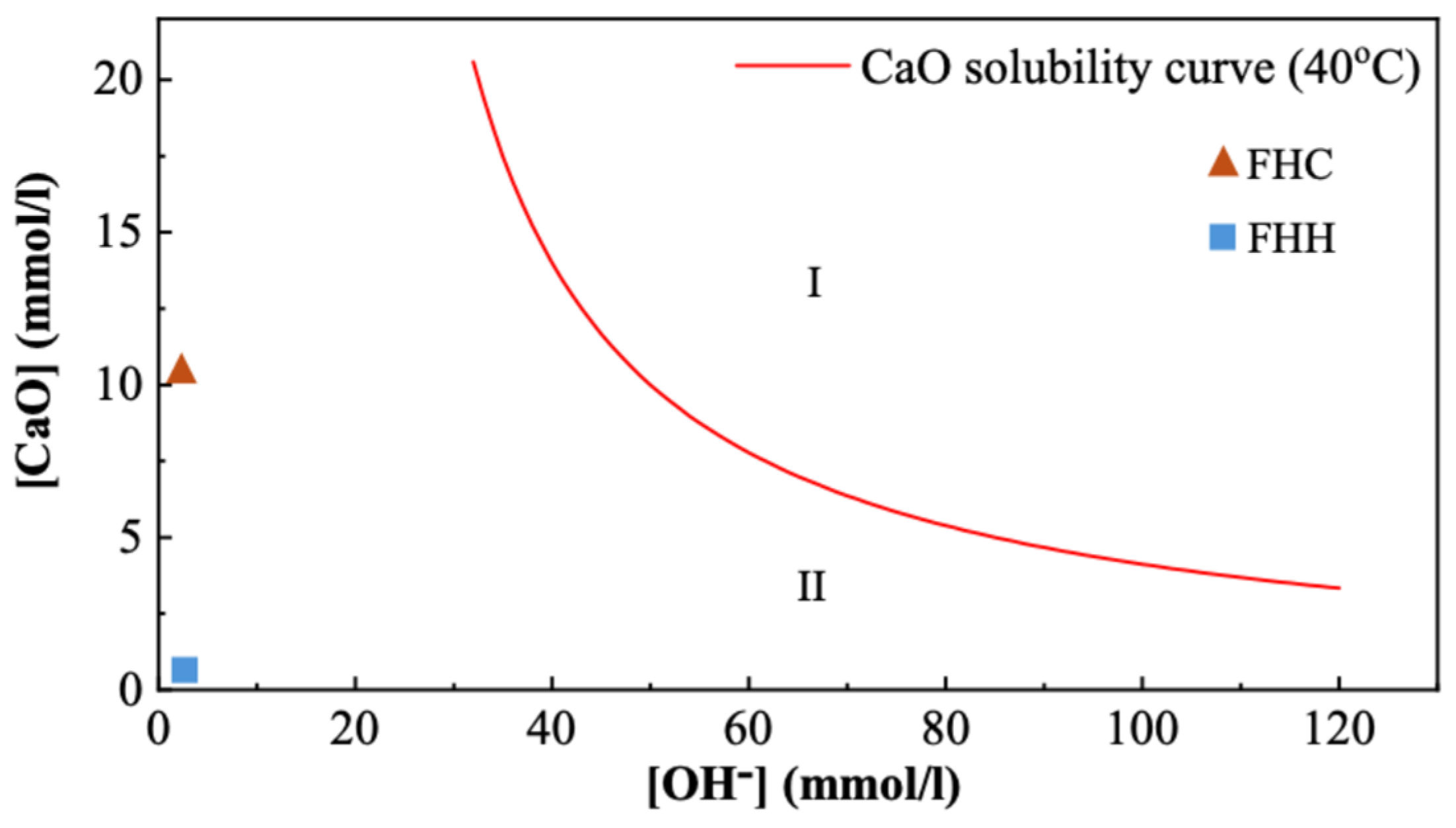 Recycling 10 00108 g005
