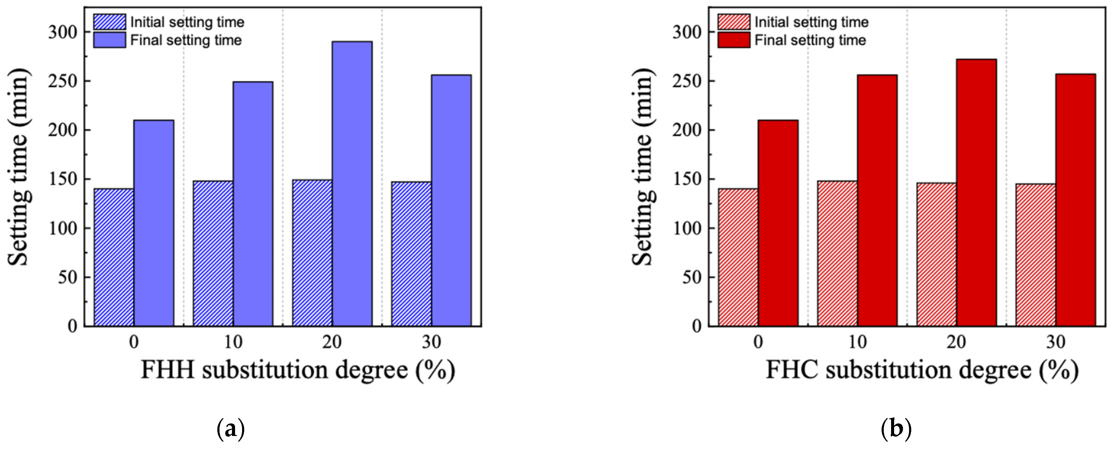 Recycling 10 00108 g007