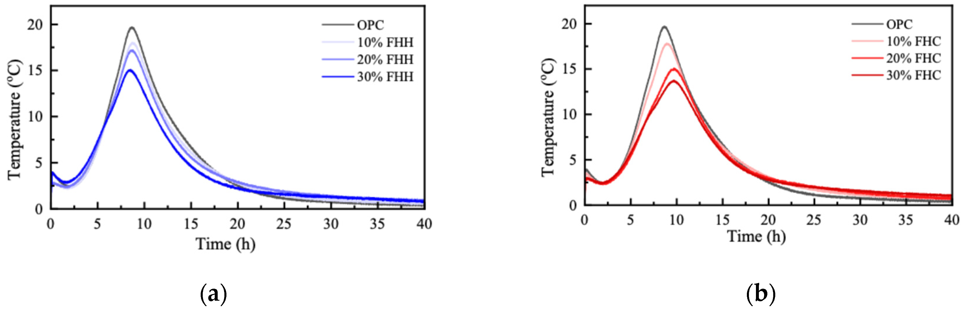 Recycling 10 00108 g008