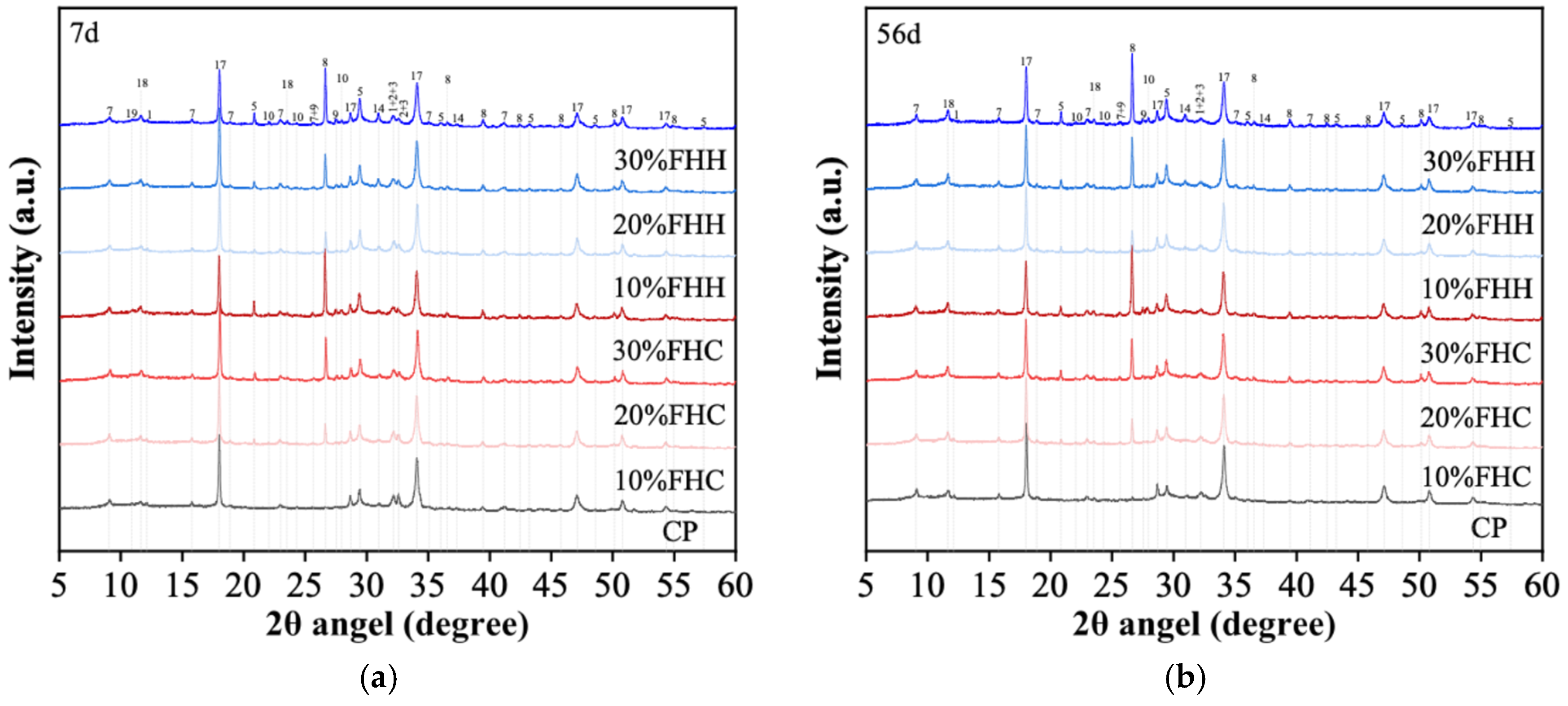 Recycling 10 00108 g010