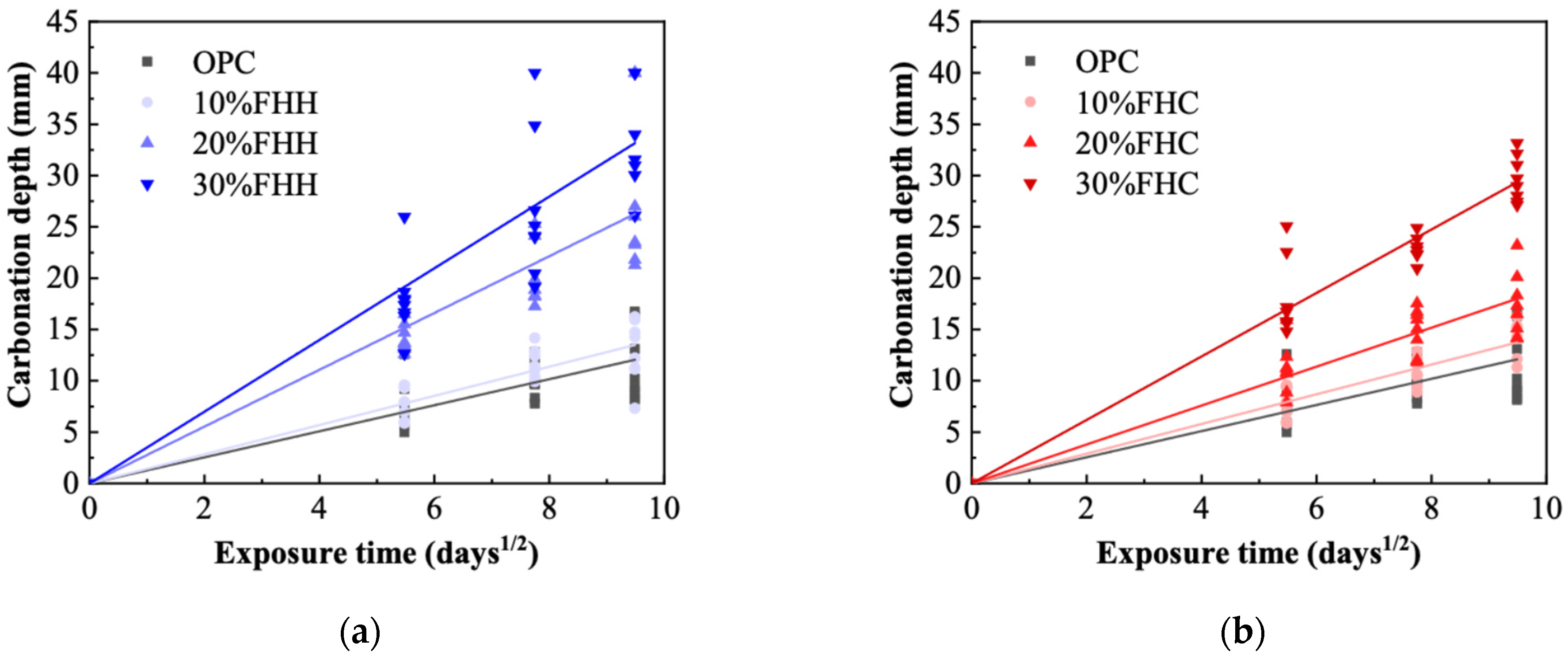 Recycling 10 00108 g015