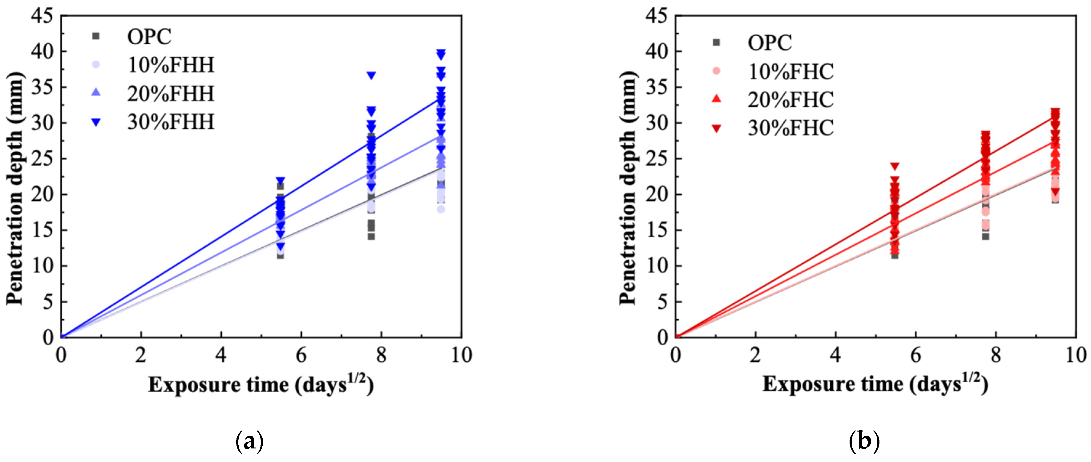 Recycling 10 00108 g016