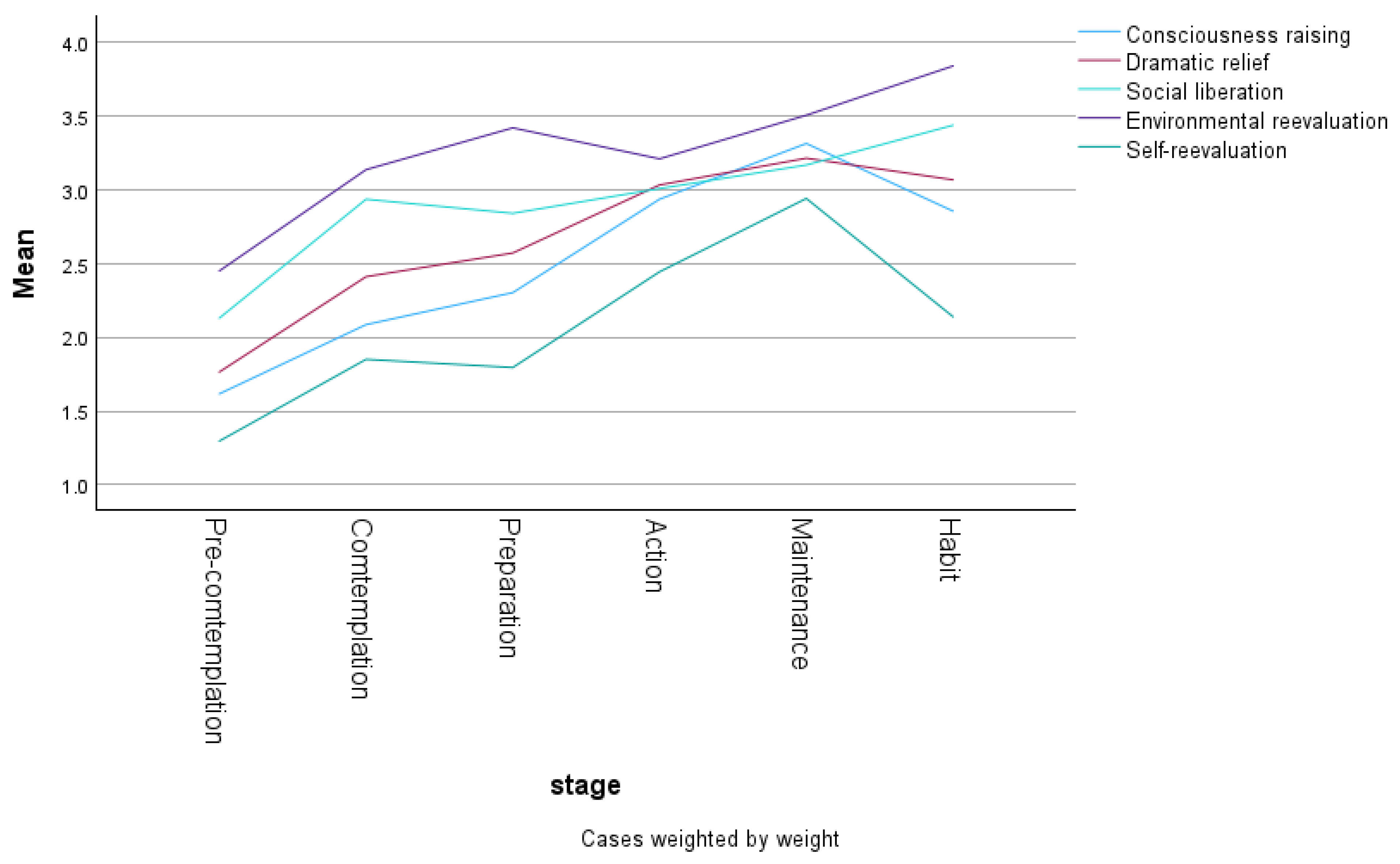Recycling 10 00111 g001