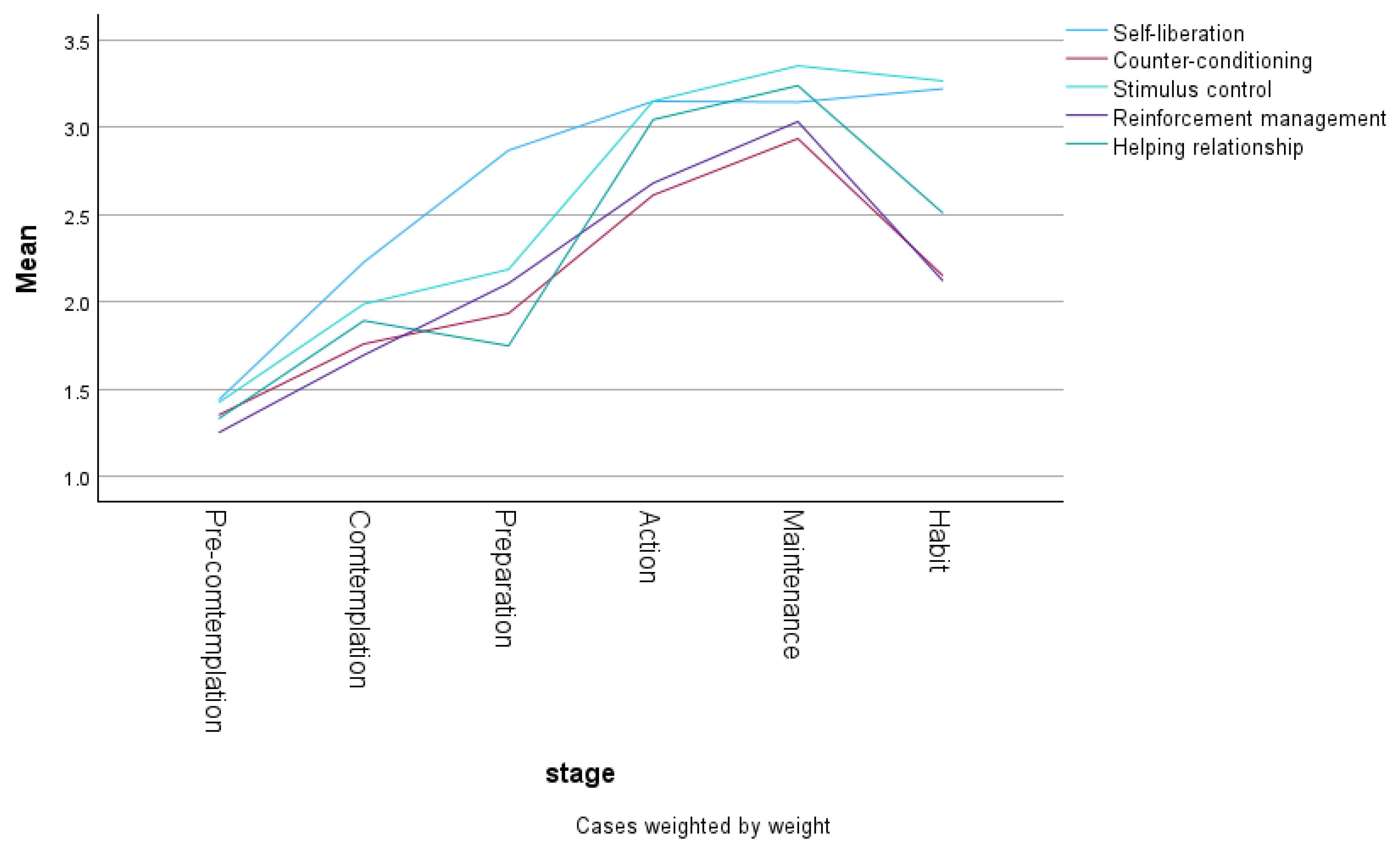 Recycling 10 00111 g002