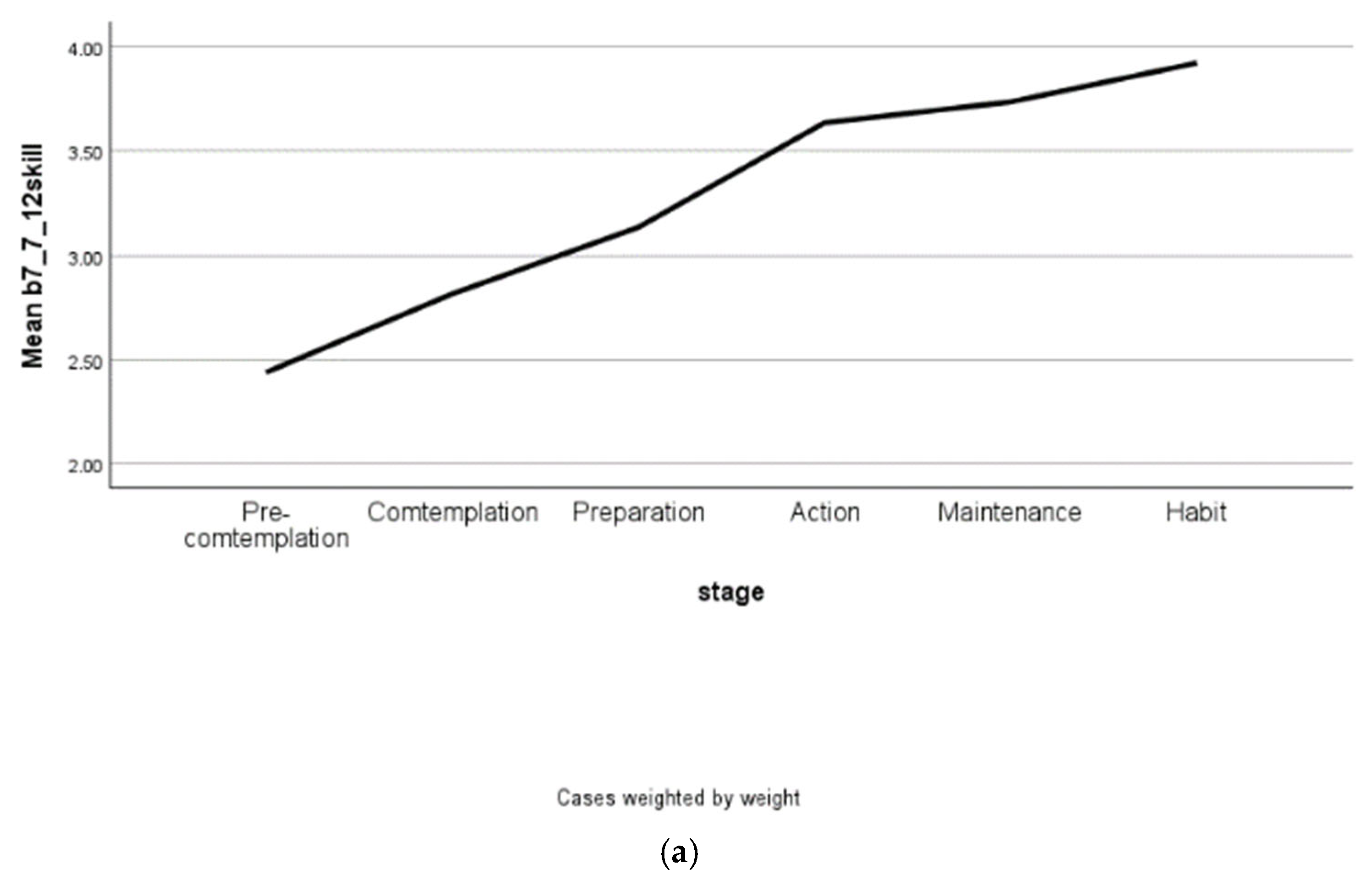 Recycling 10 00111 g003a