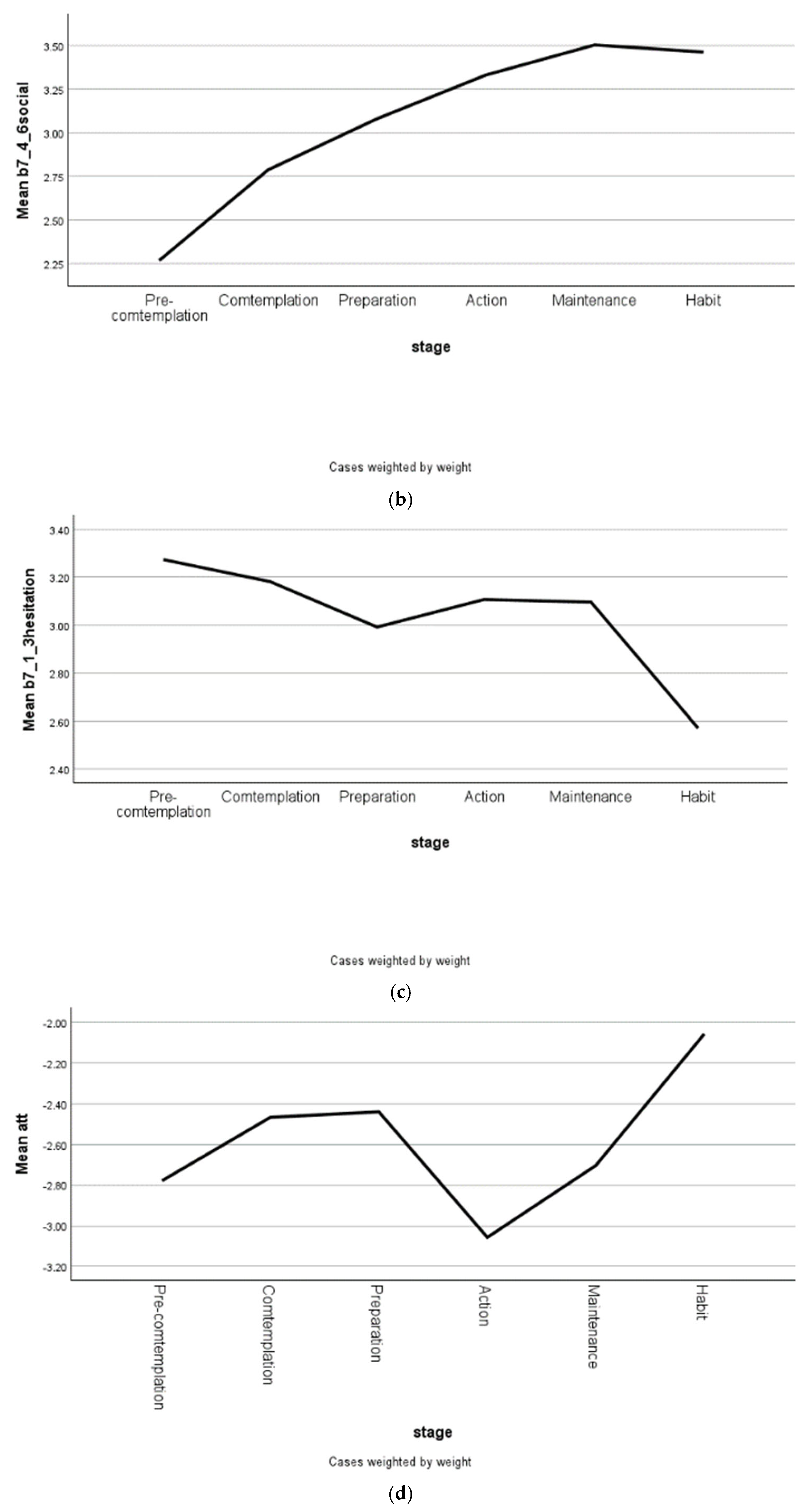 Recycling 10 00111 g003b