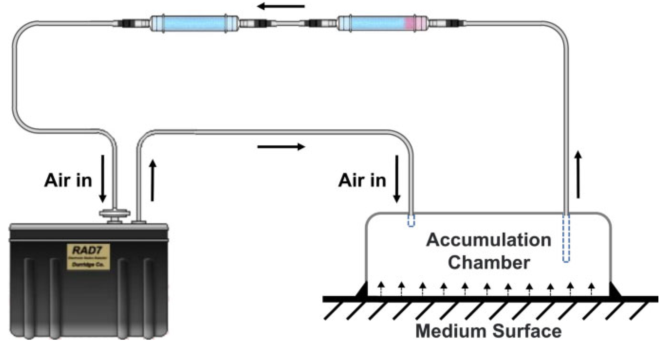 Recycling 10 00112 g002