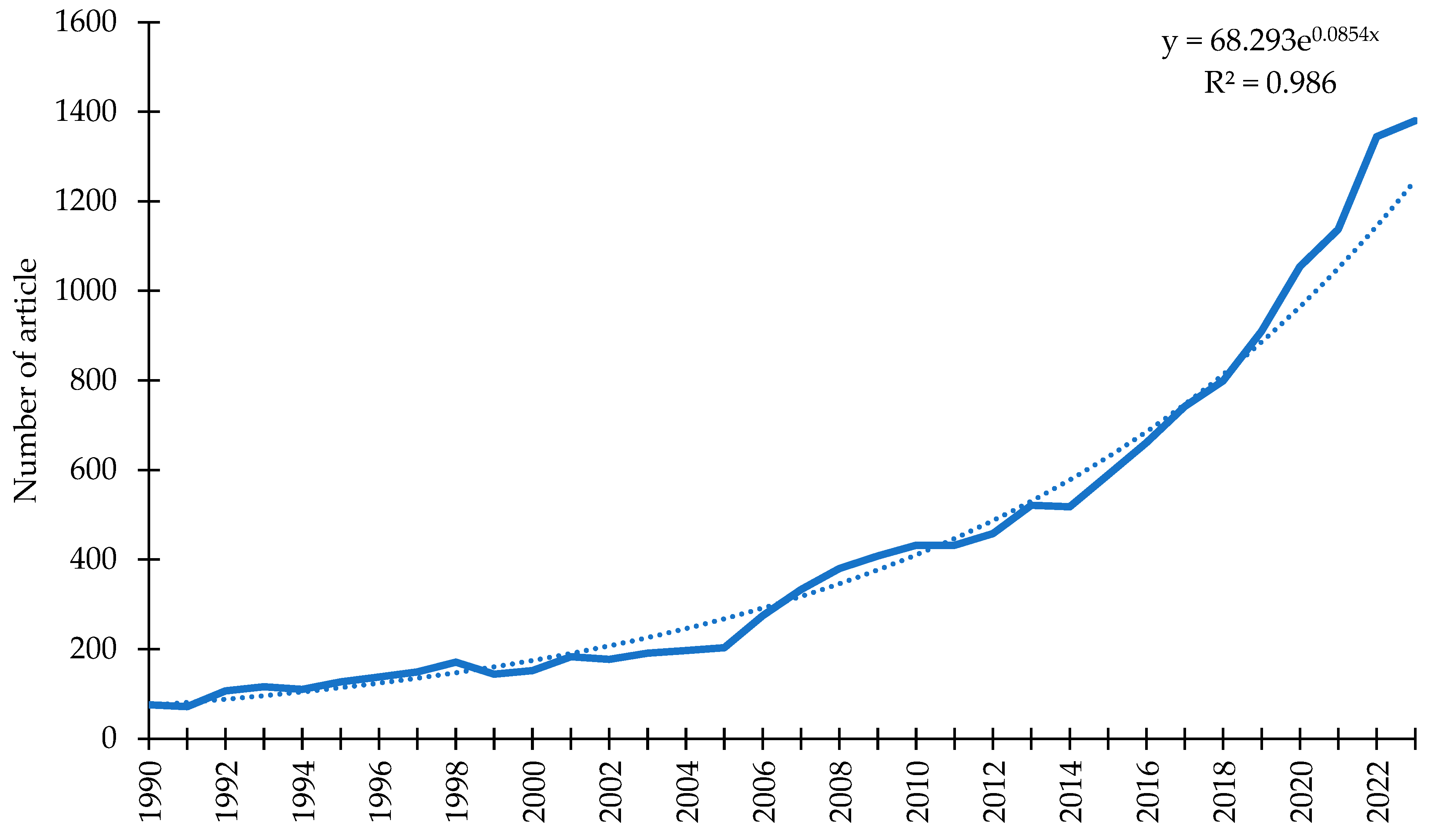Recycling 10 00113 g0a1