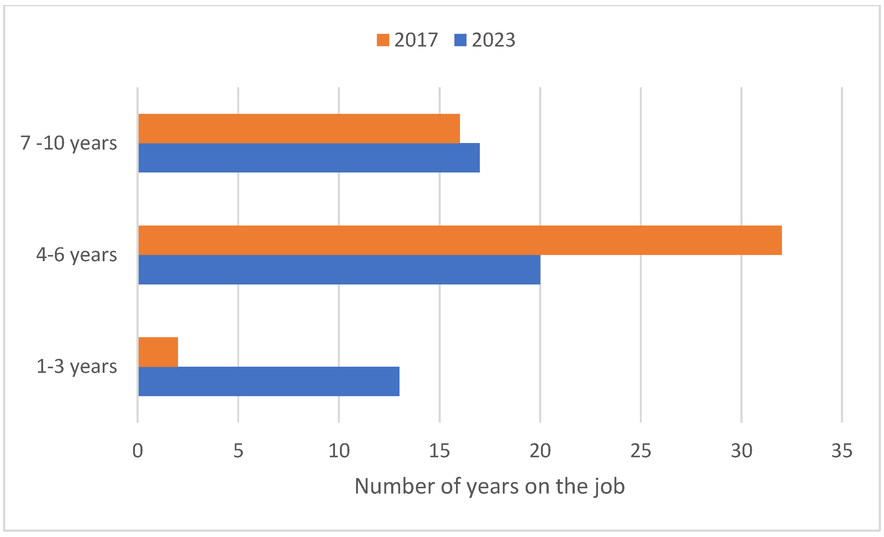 Recycling 10 00117 g002