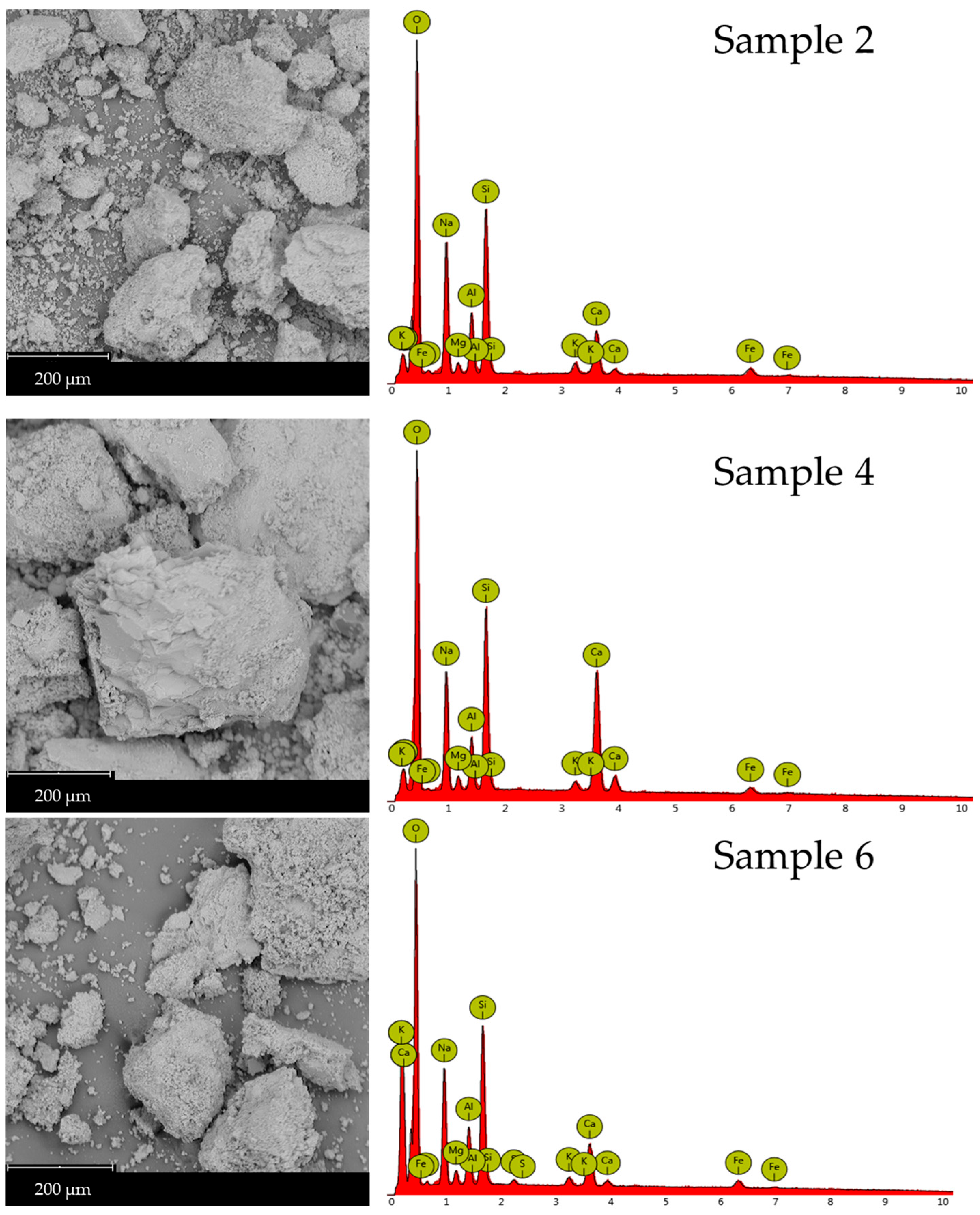 Recycling 10 00118 g006