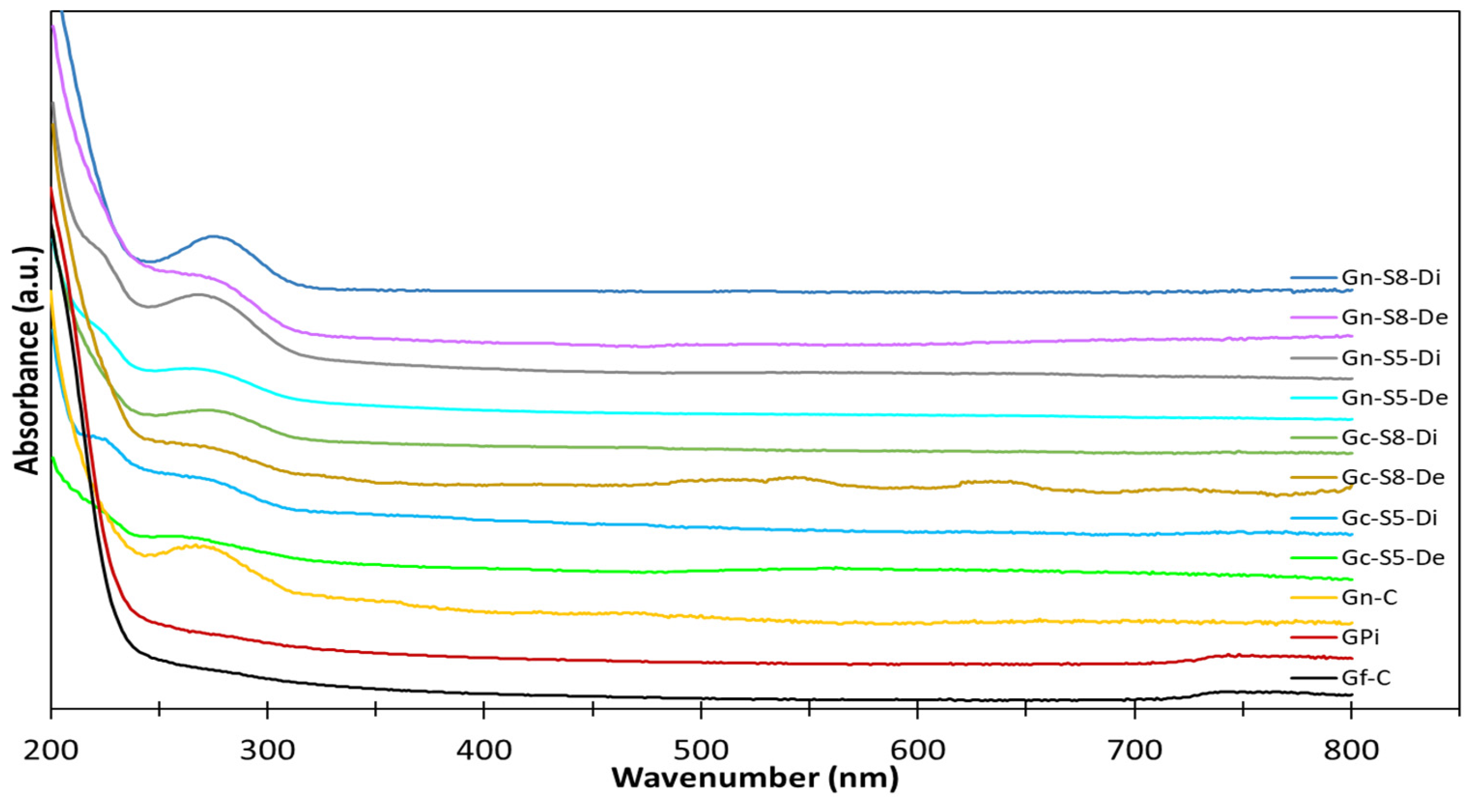 Recycling 10 00119 g003