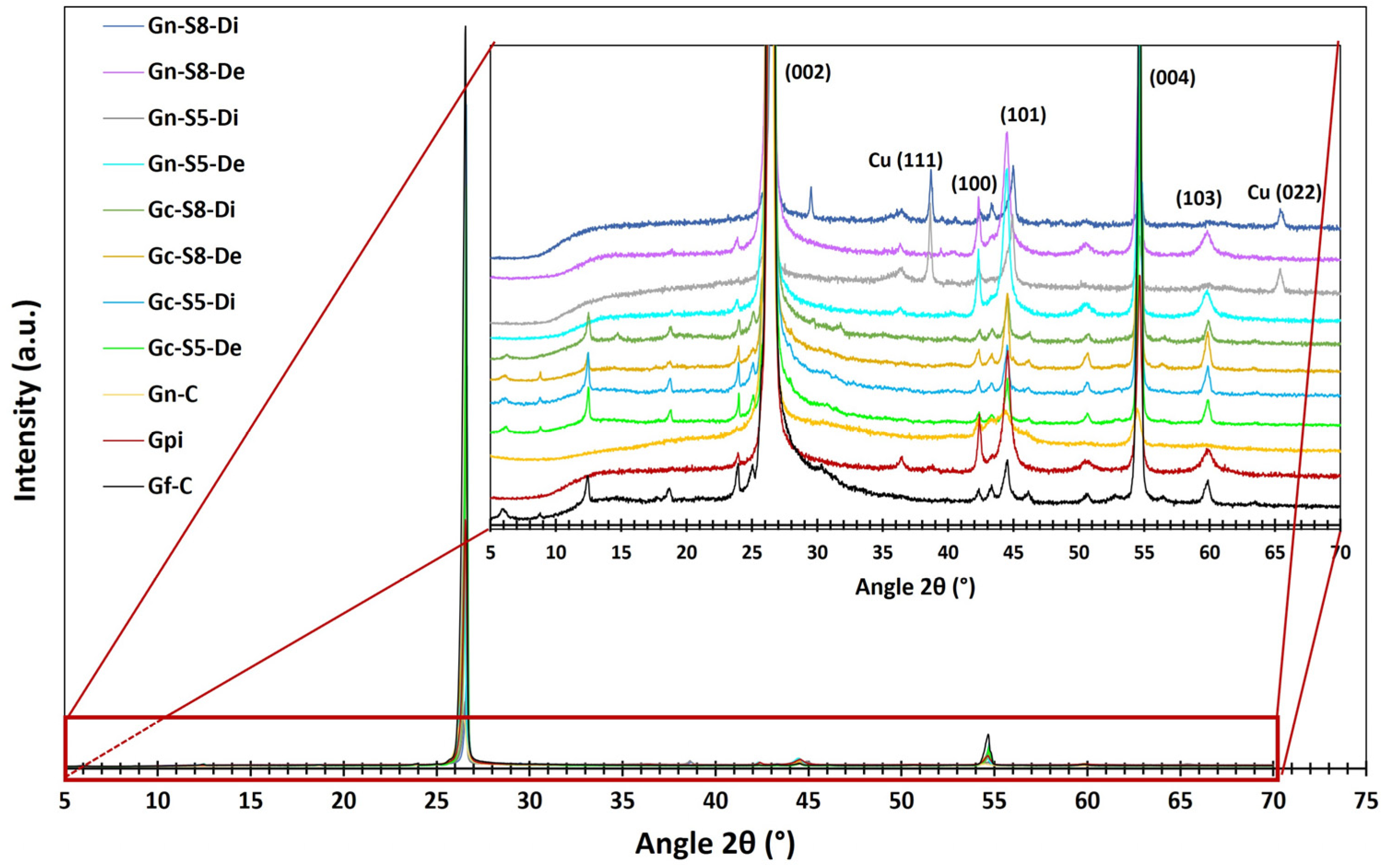 Recycling 10 00119 g004