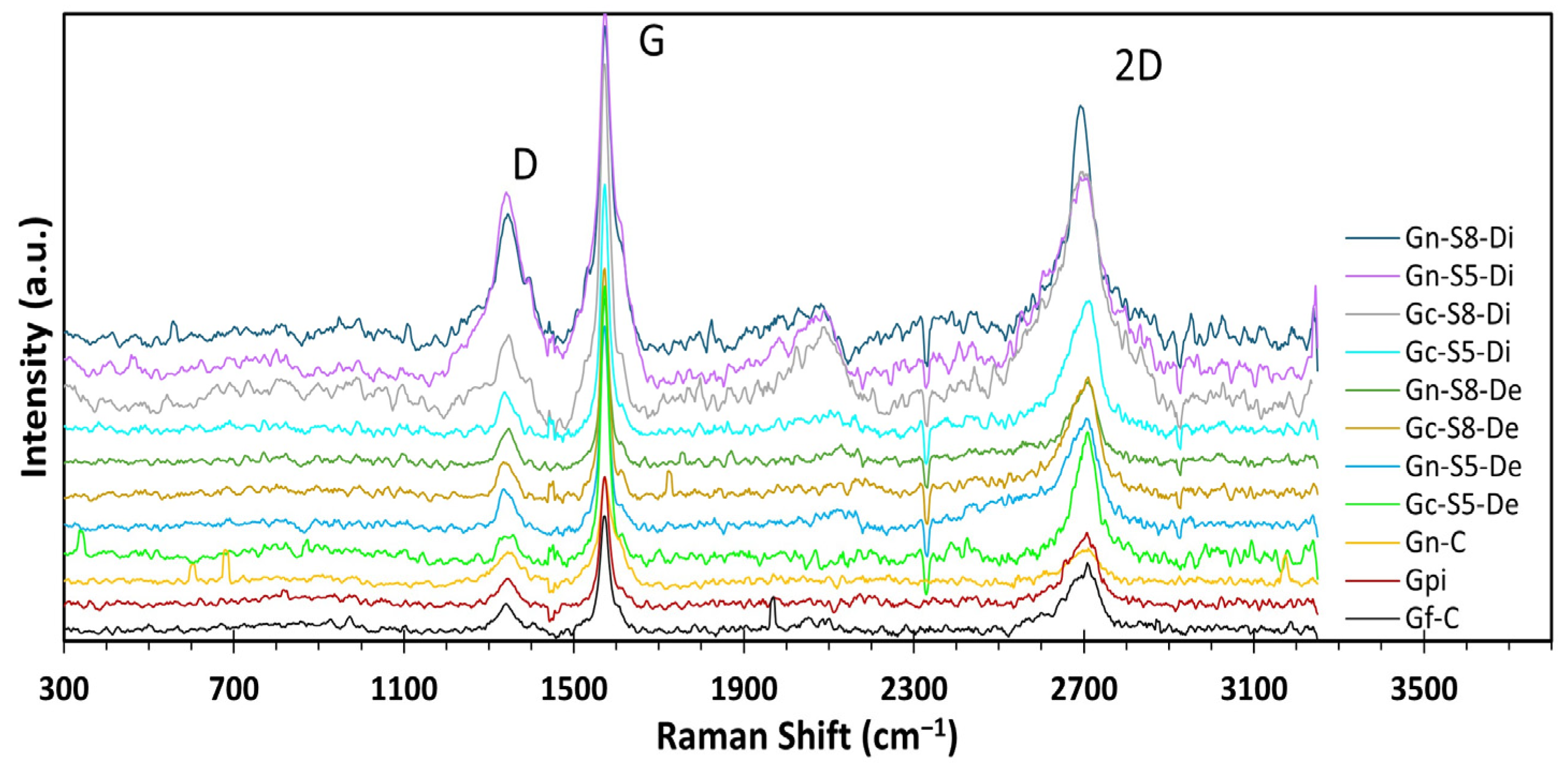 Recycling 10 00119 g006