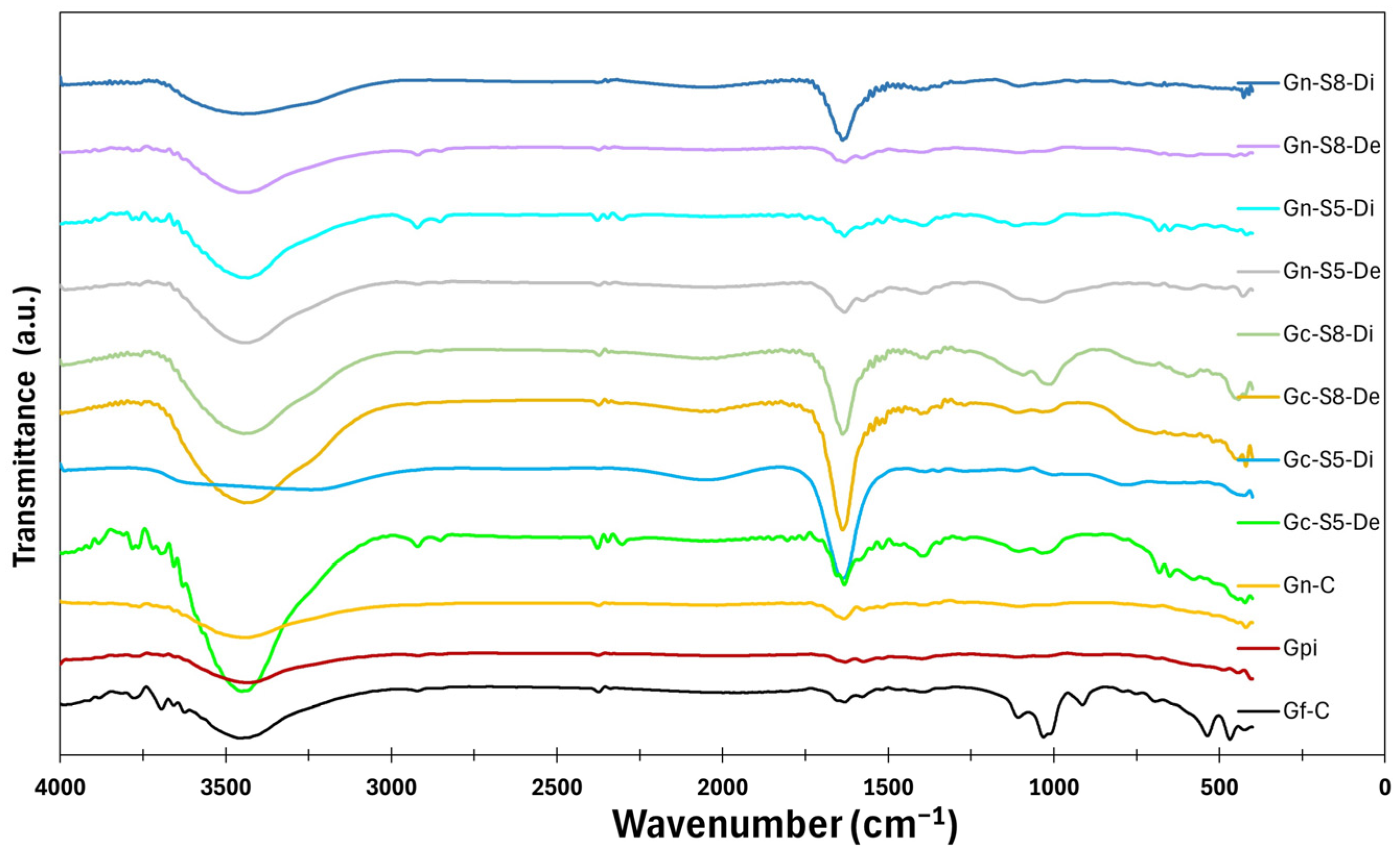 Recycling 10 00119 g011