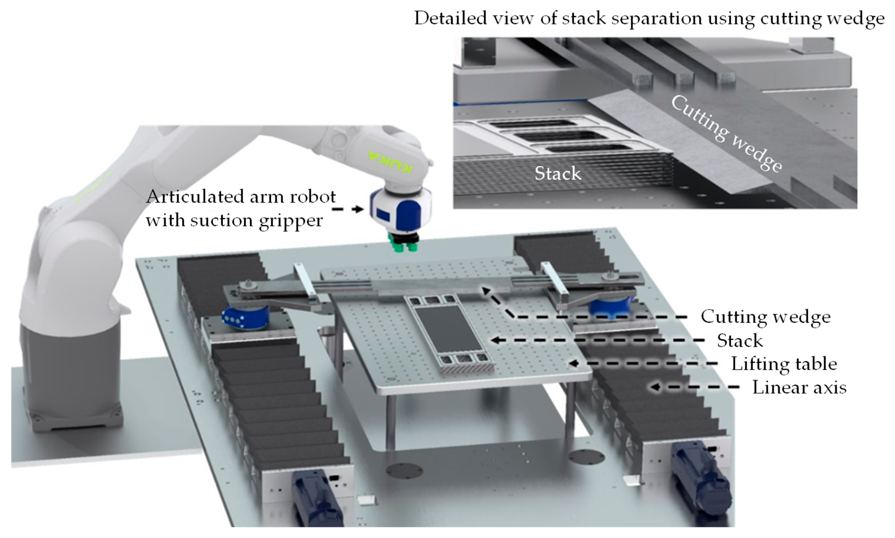 Recycling 10 00121 g003