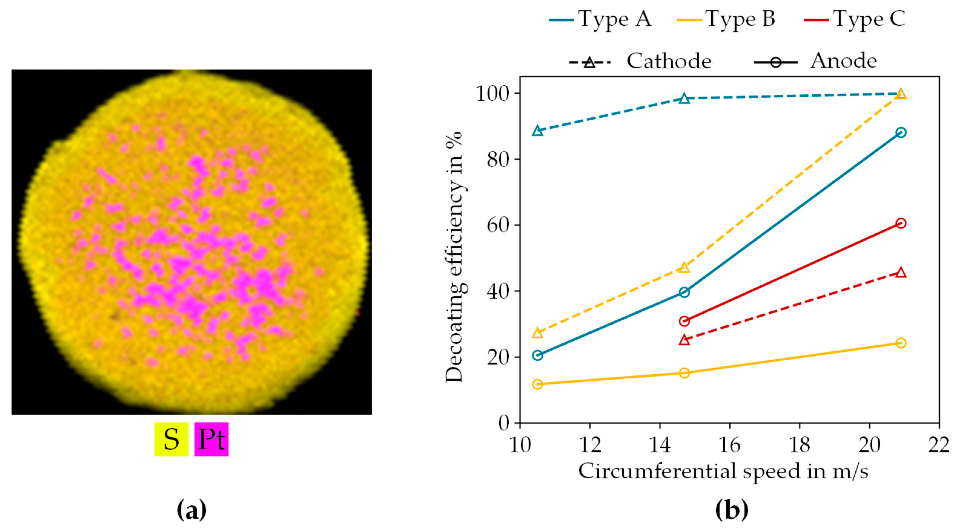Recycling 10 00121 g004