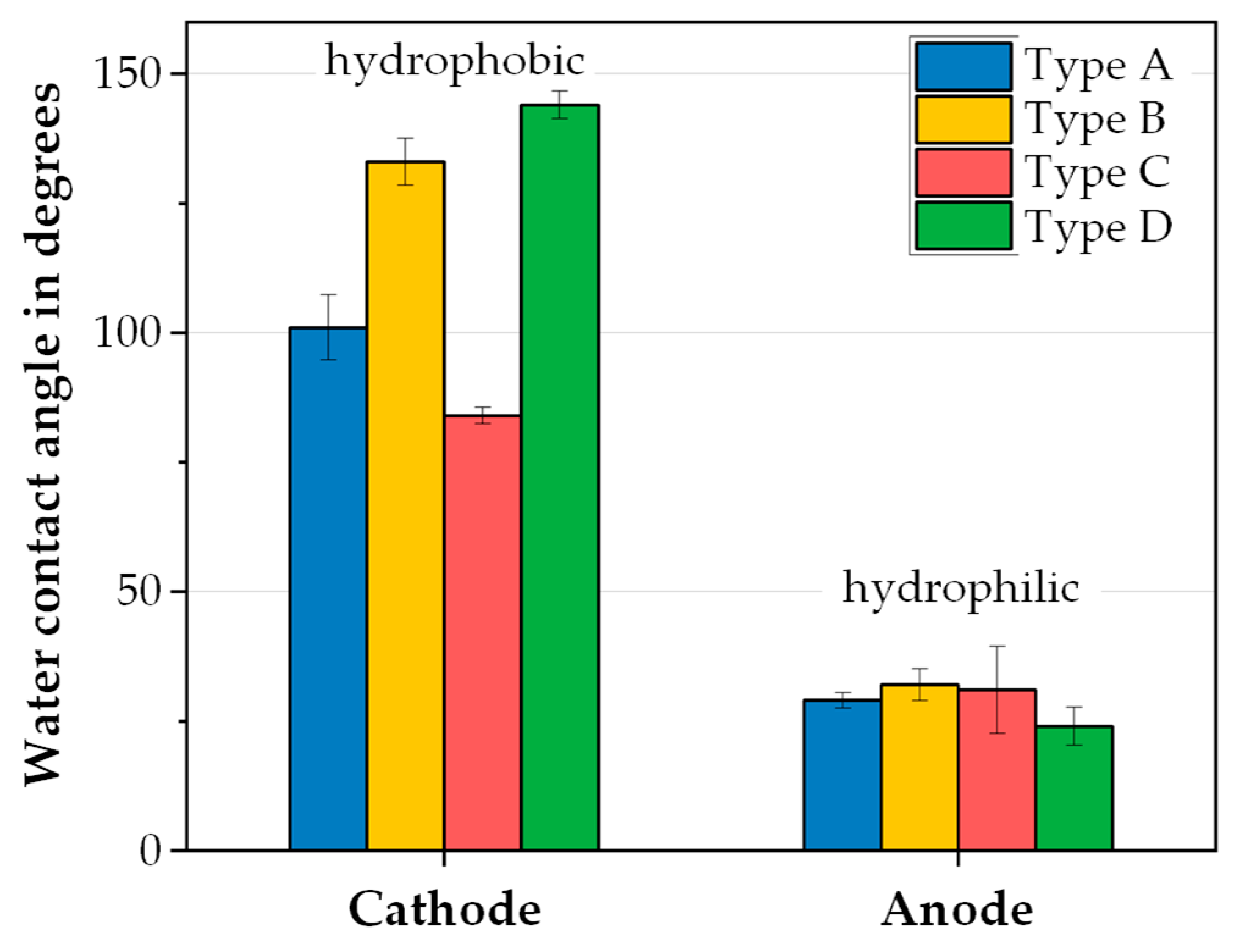 Recycling 10 00121 g005