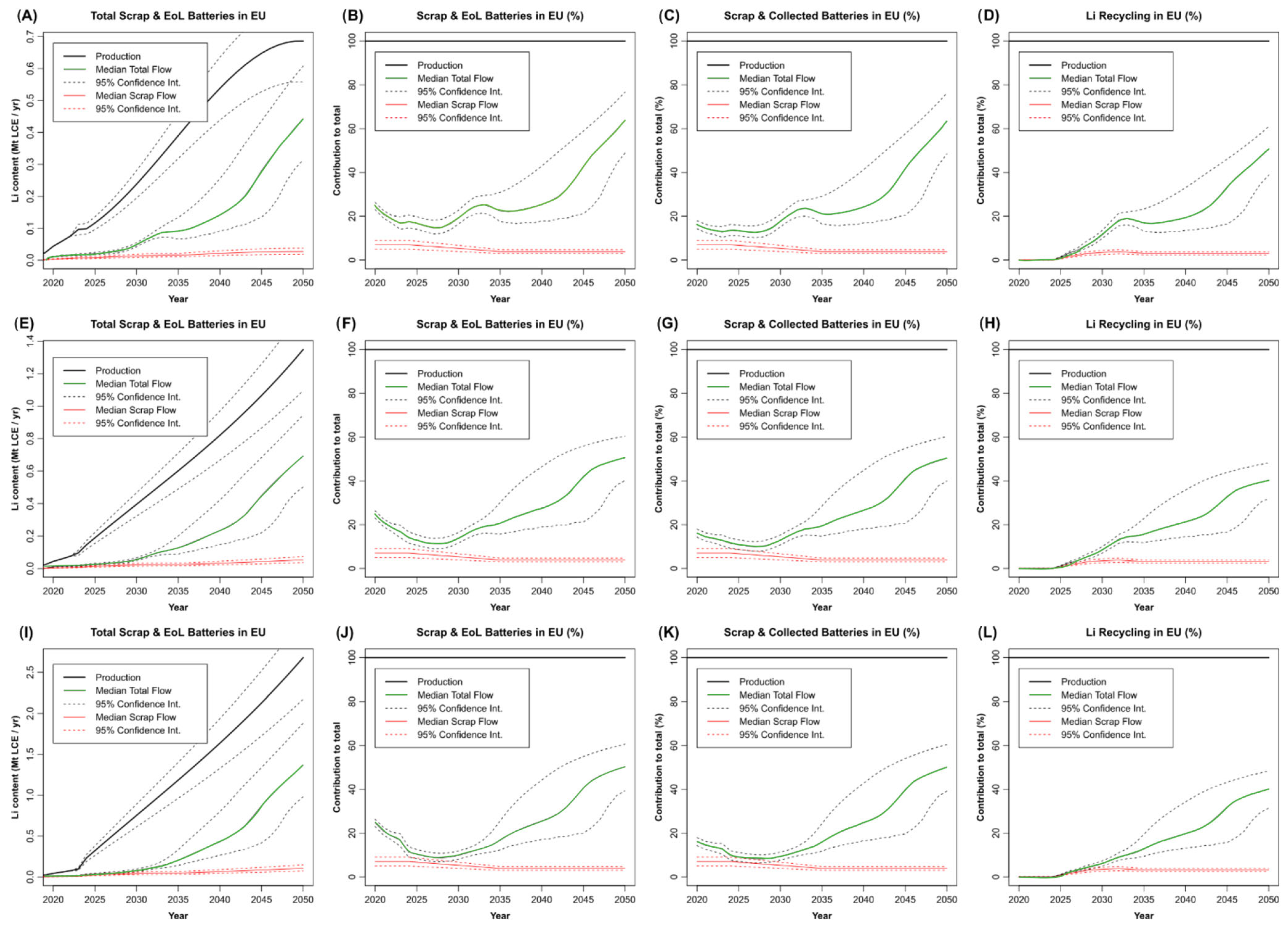 Recycling 10 00122 g007