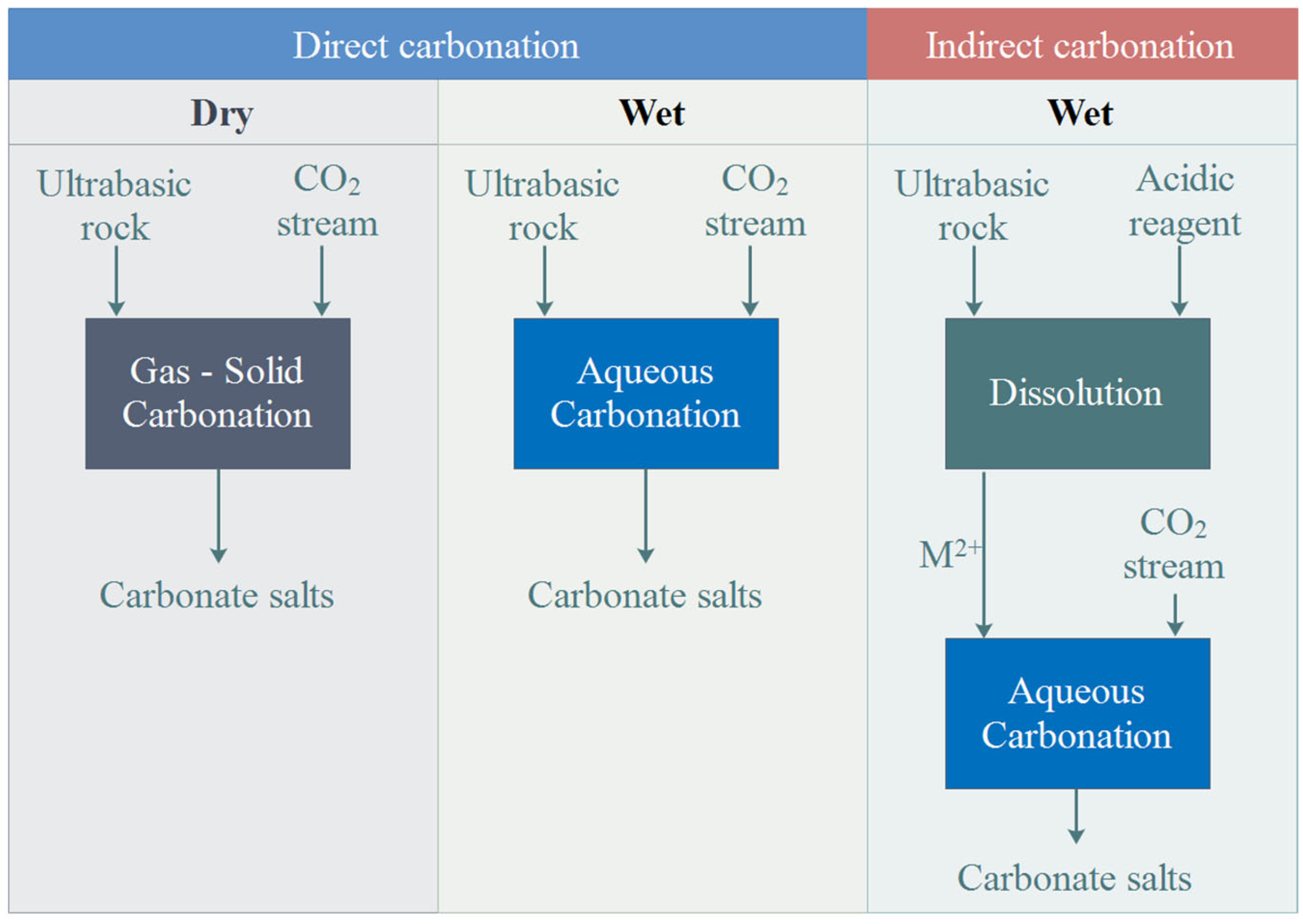 Recycling 10 00123 g001