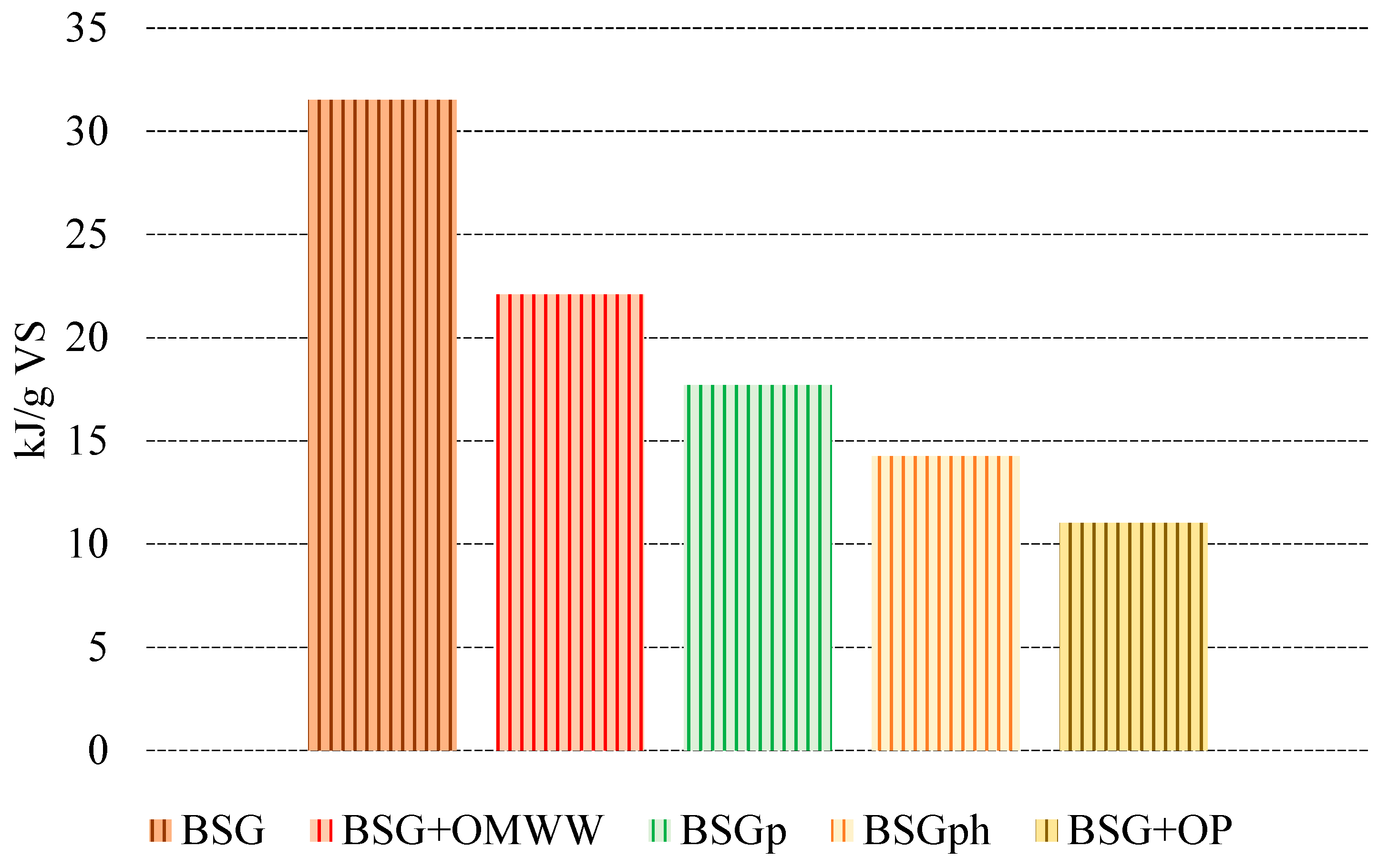 Recycling 10 00124 g007