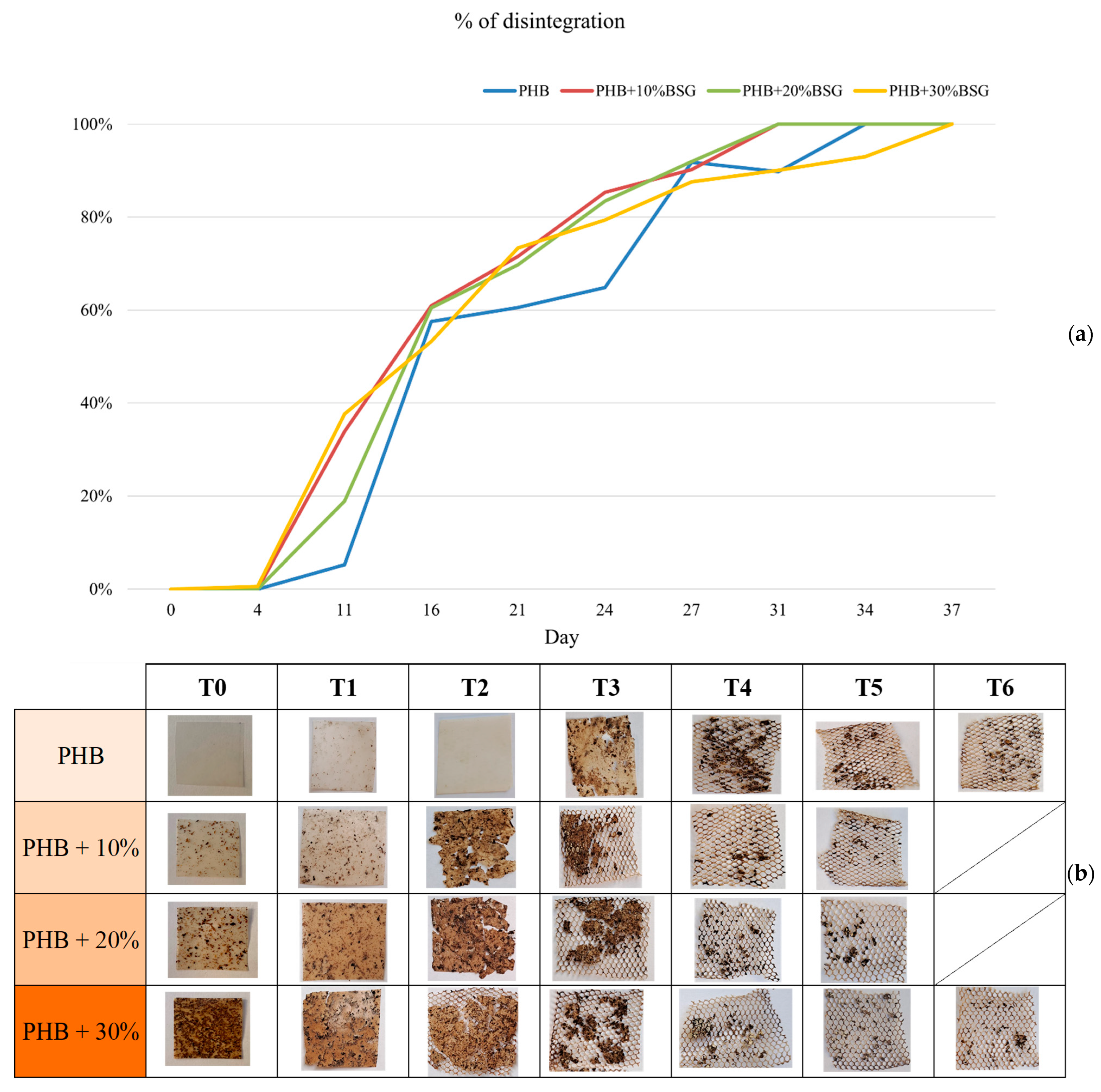 Recycling 10 00124 g010