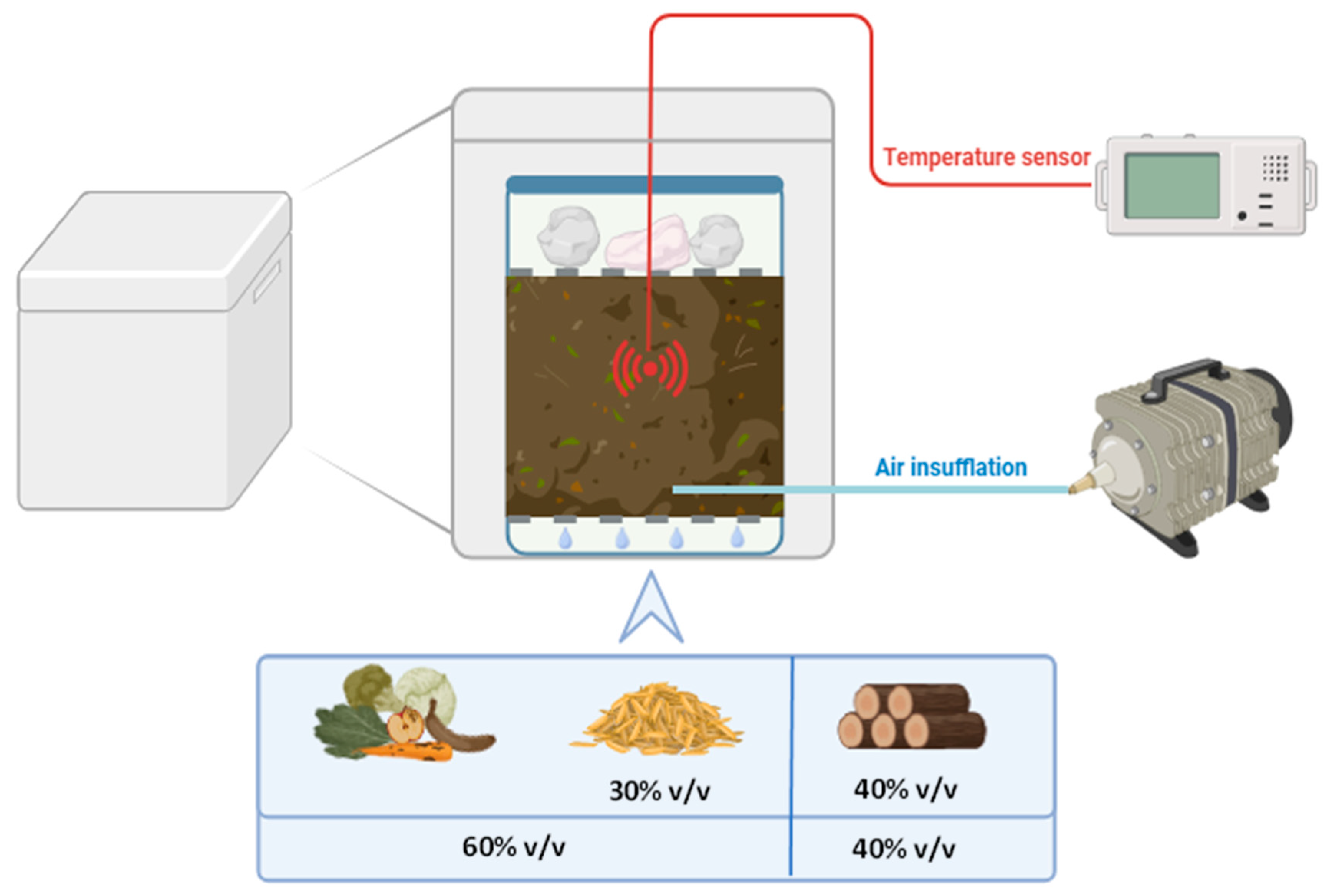 Recycling 10 00124 g011