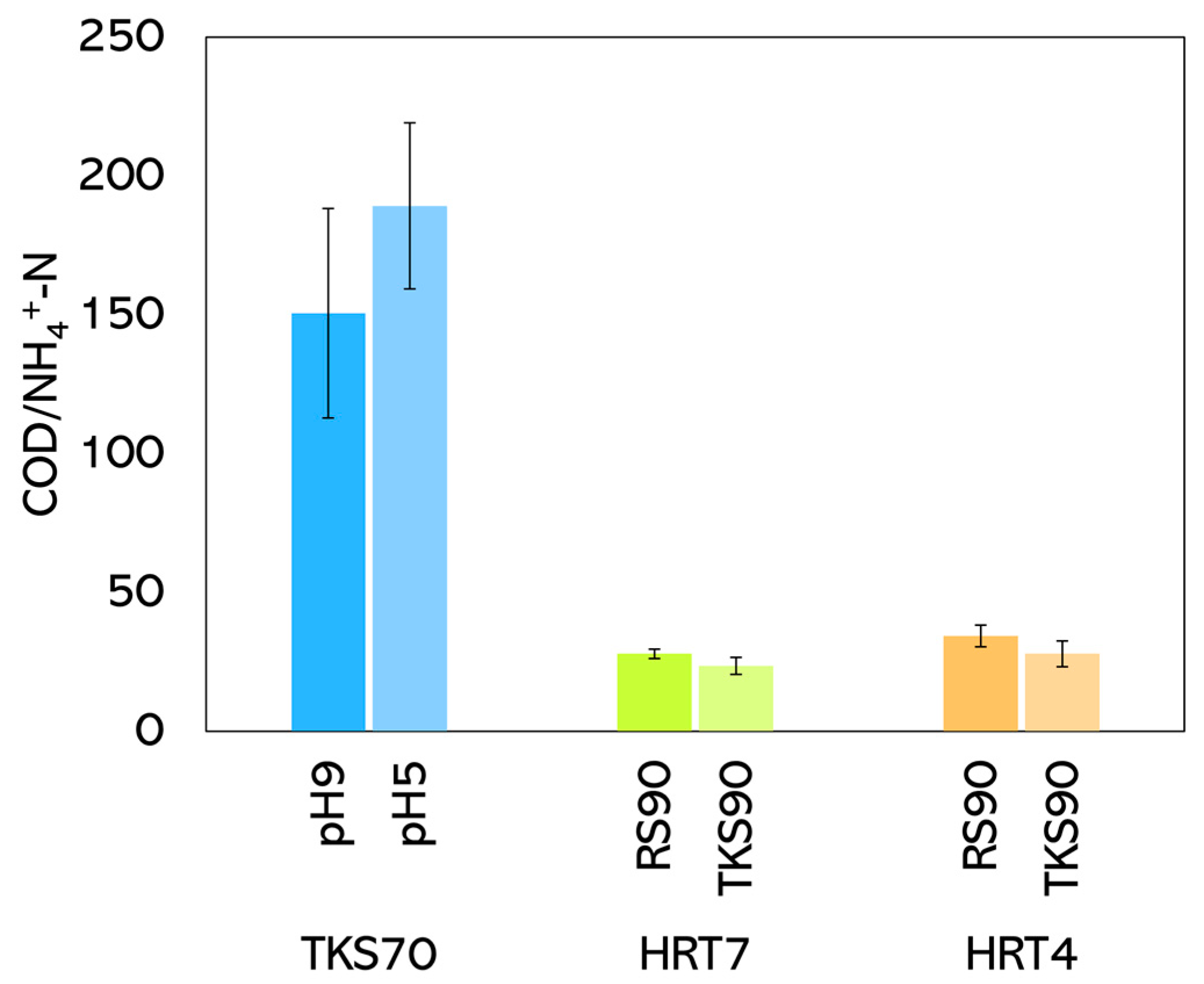 Recycling 10 00125 g004