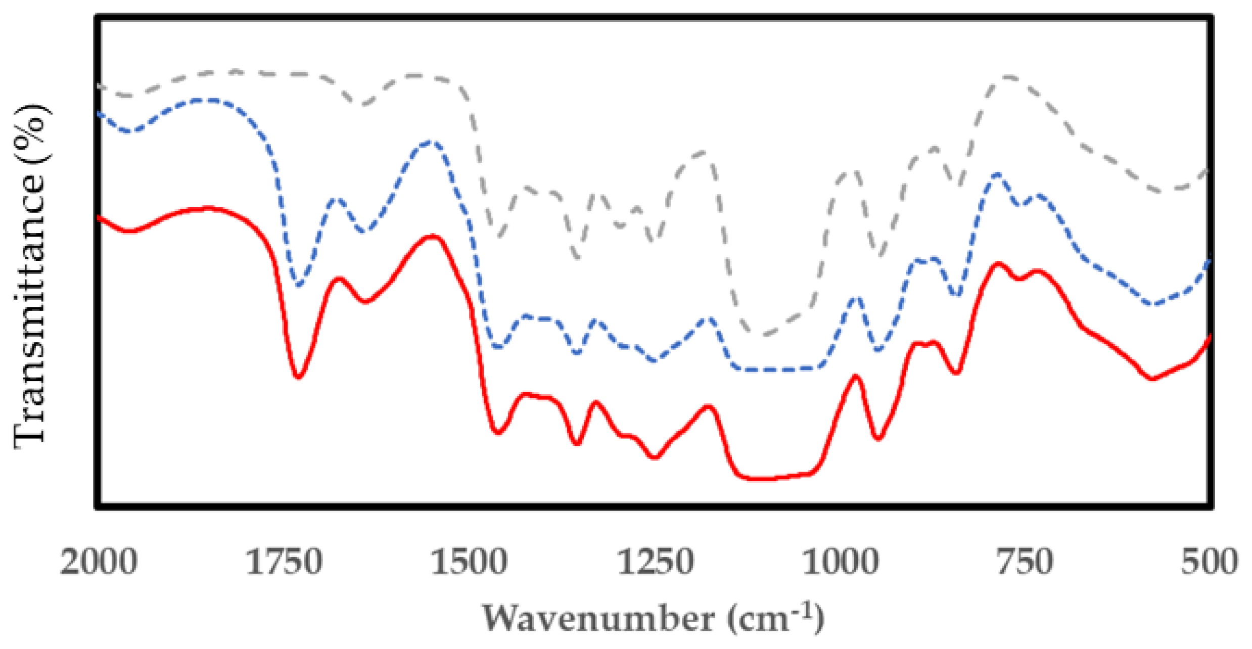 Recycling 10 00126 g004