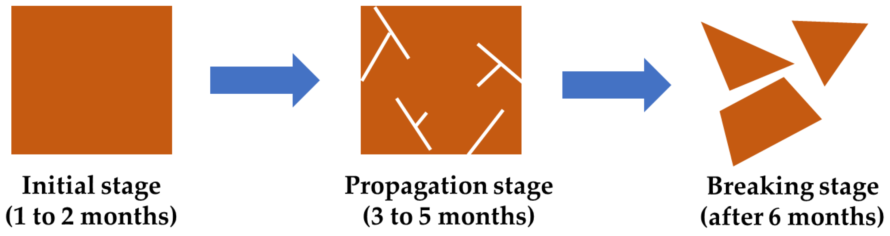 Recycling 10 00126 g010