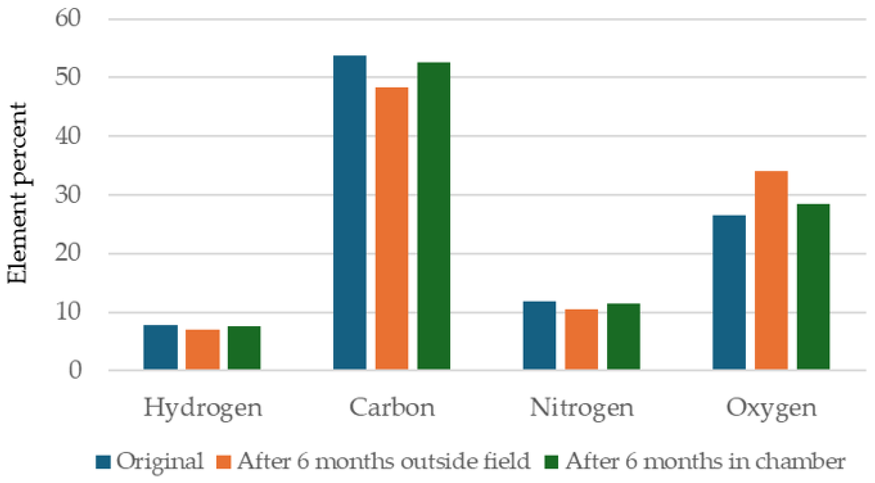 Recycling 10 00126 g011