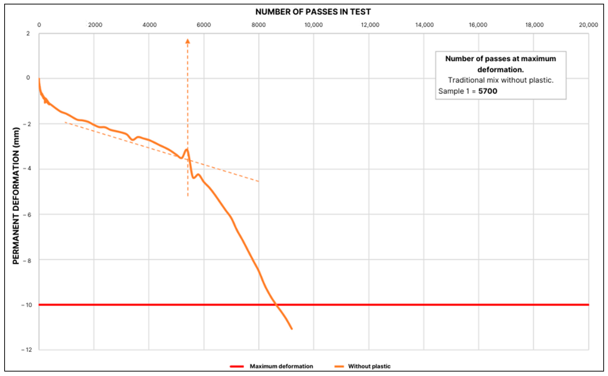 Recycling 10 00127 g004