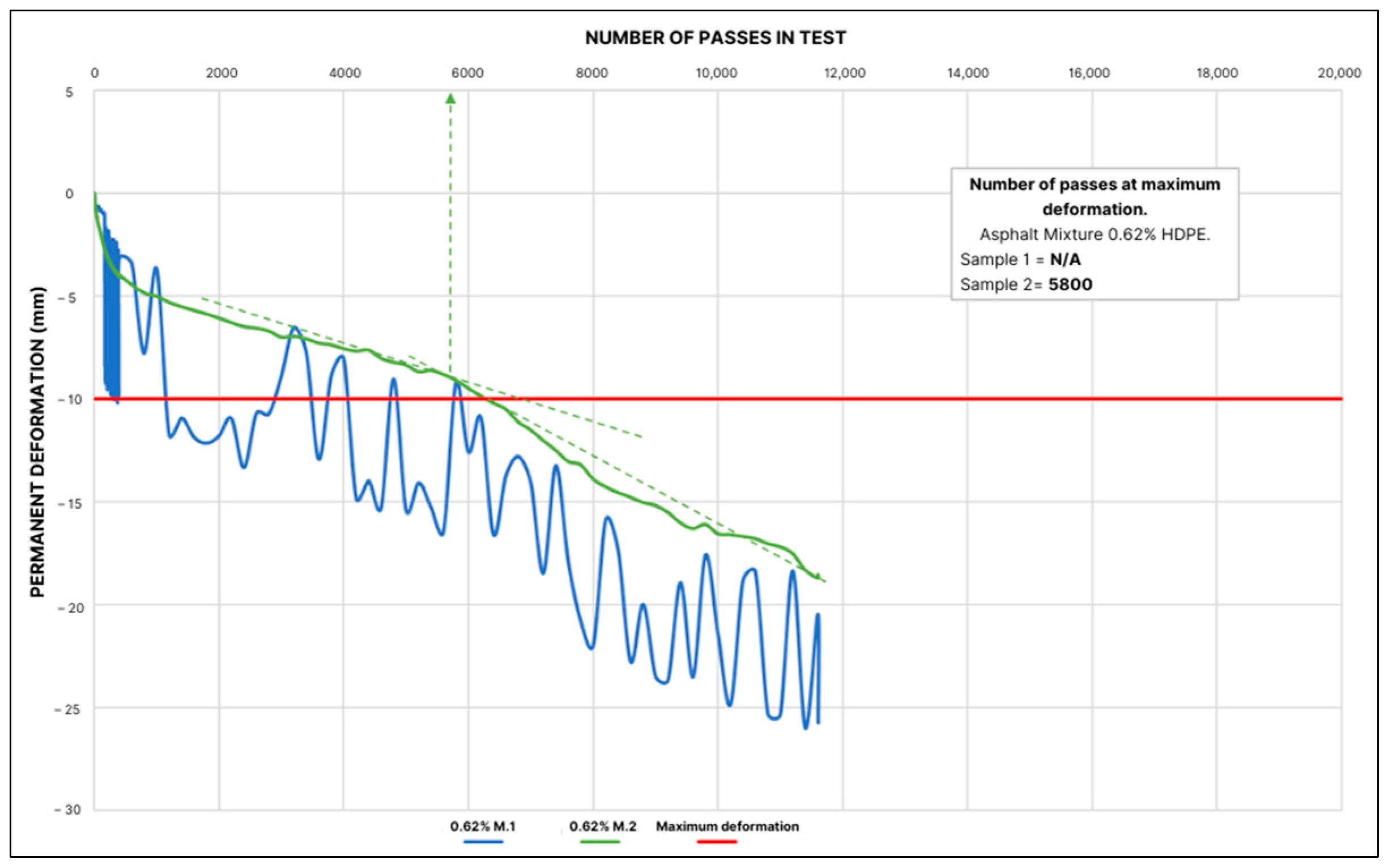 Recycling 10 00127 g005