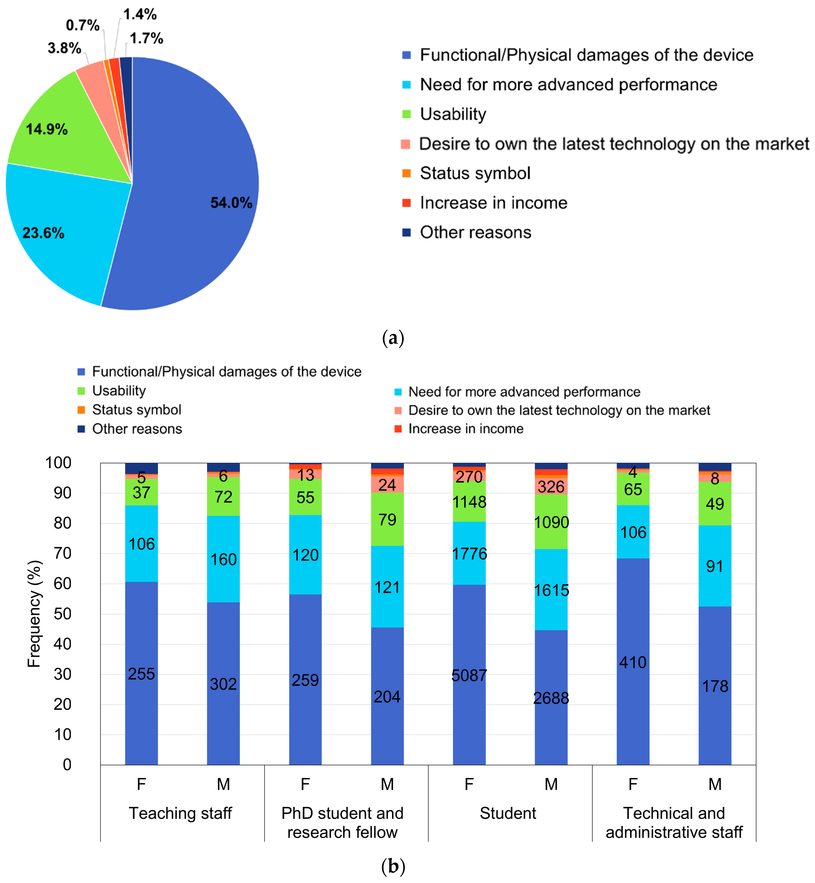 Recycling 10 00129 g002