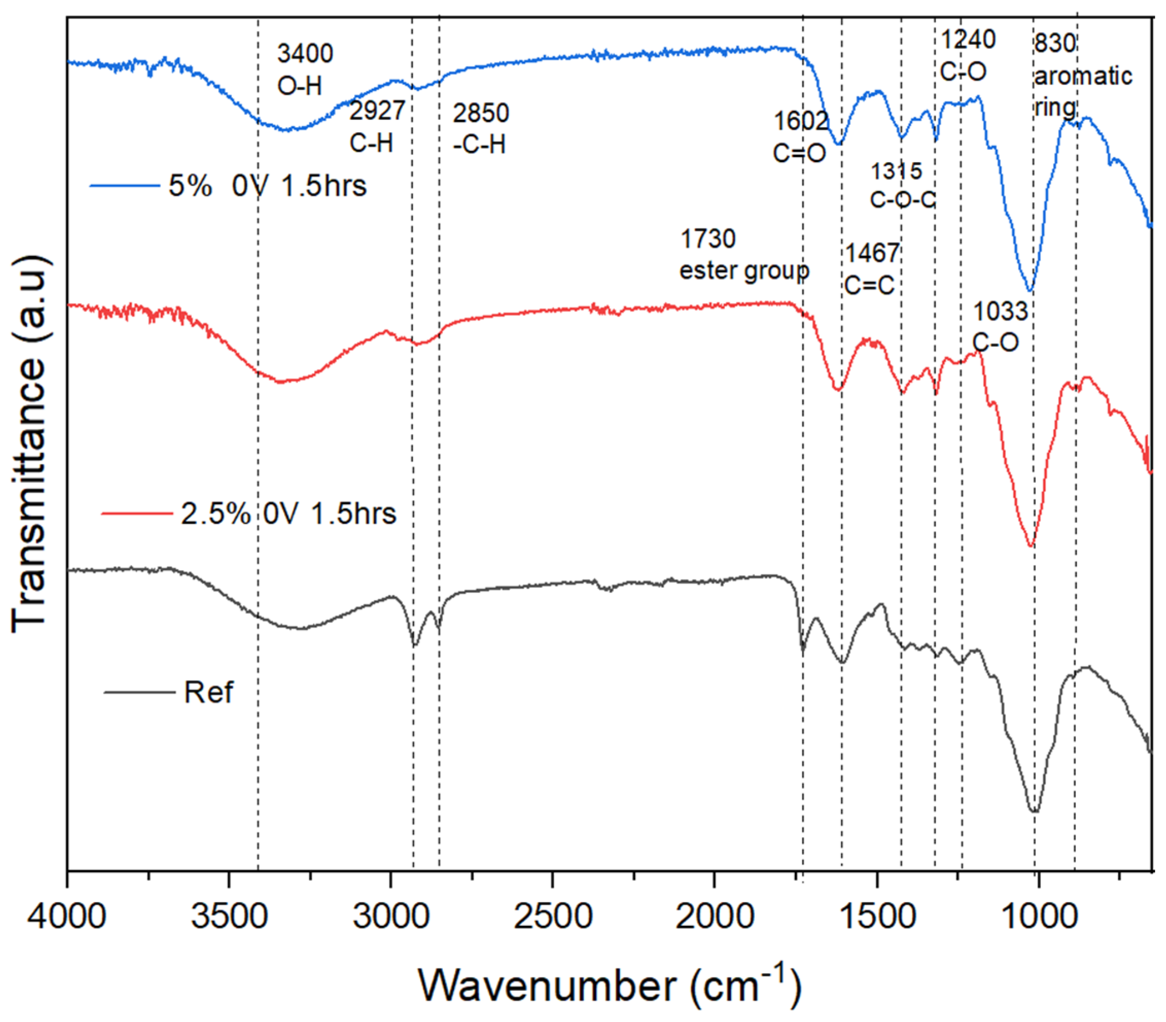 Recycling 10 00130 g005