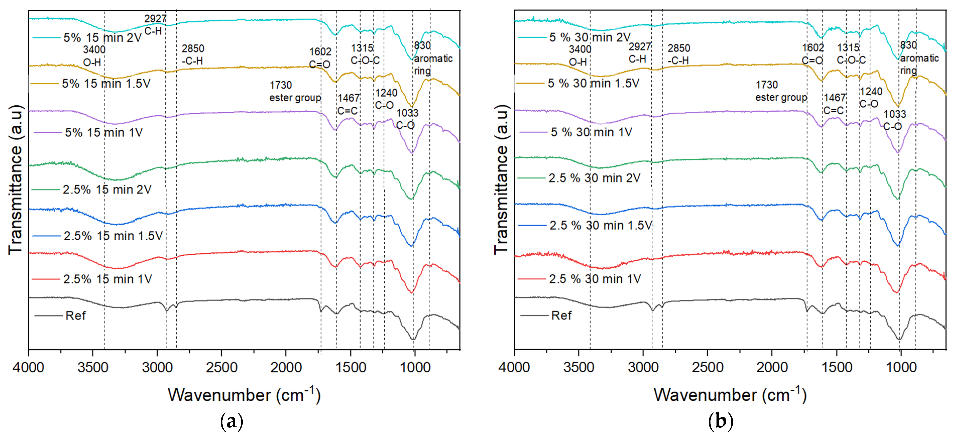 Recycling 10 00130 g008
