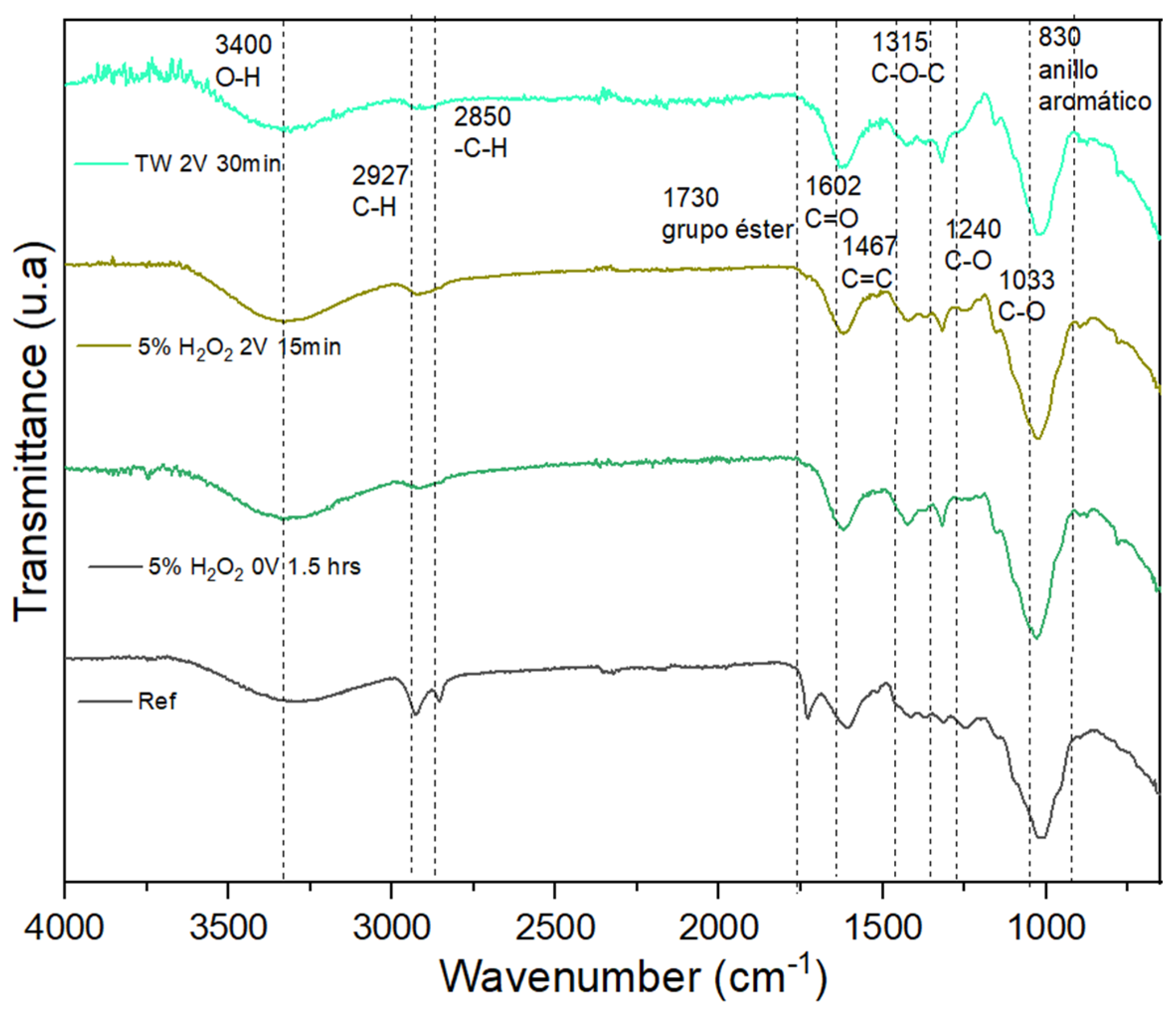 Recycling 10 00130 g010