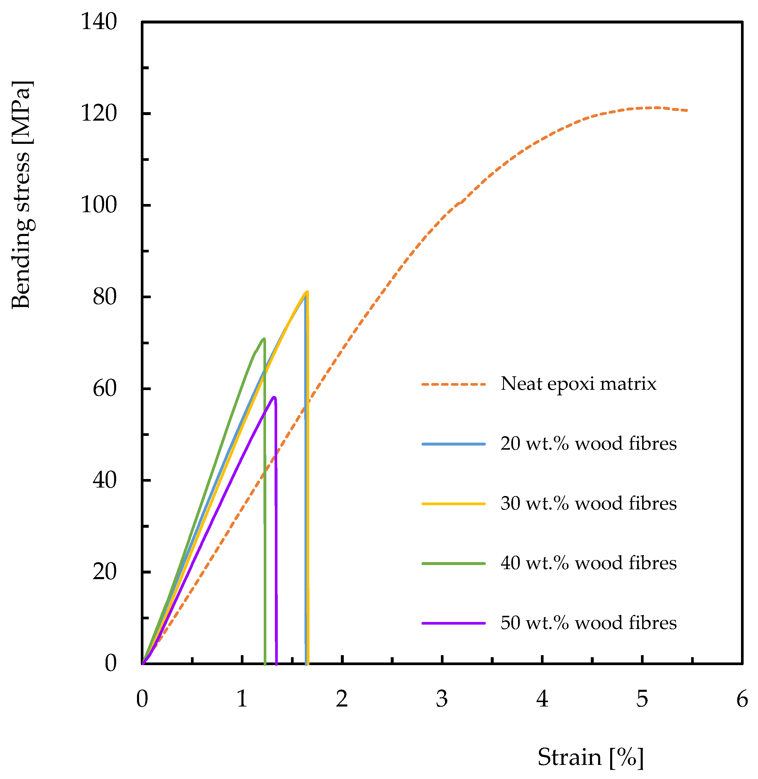 Recycling 10 00131 g004