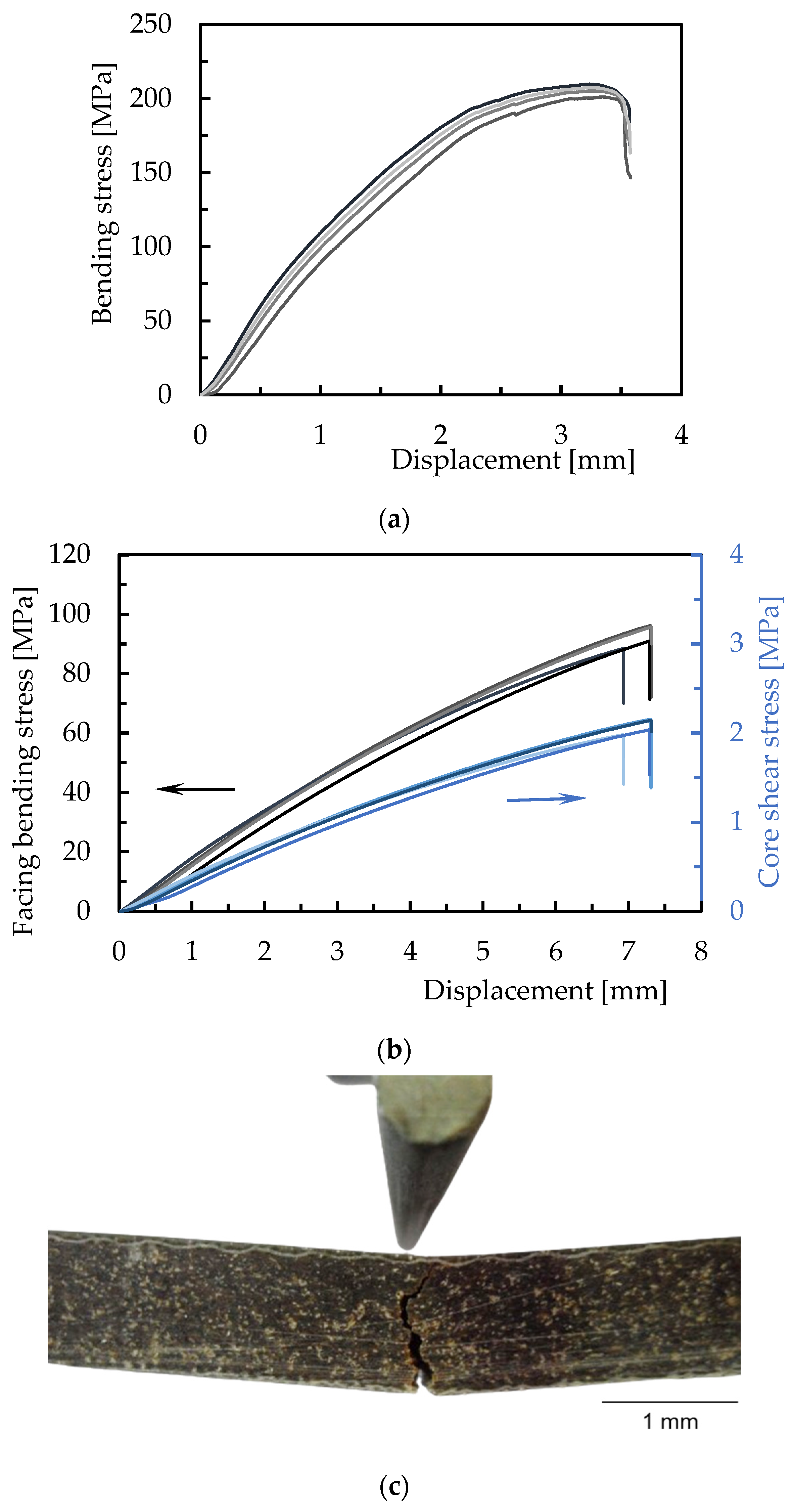 Recycling 10 00131 g007