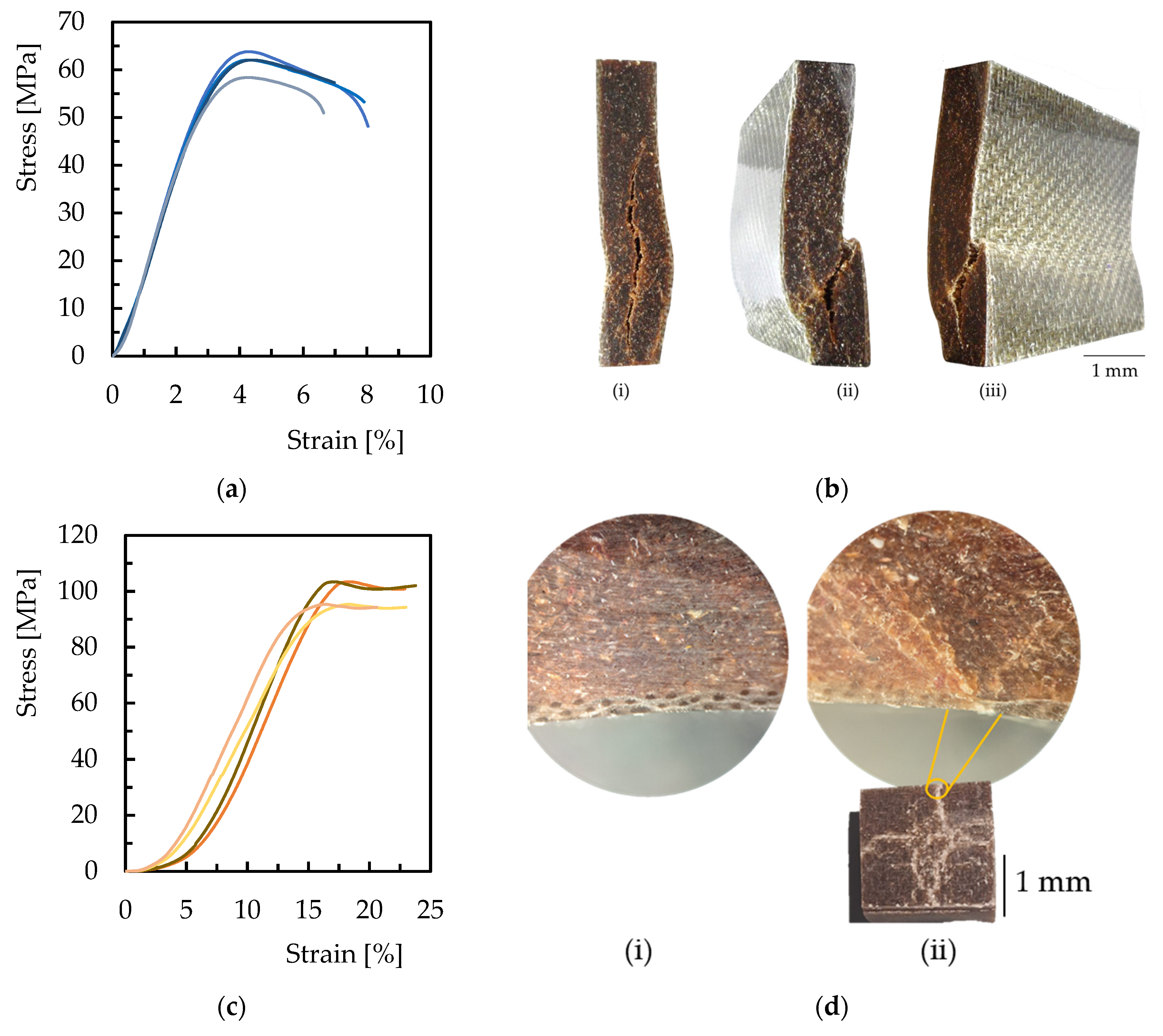 Recycling 10 00131 g008