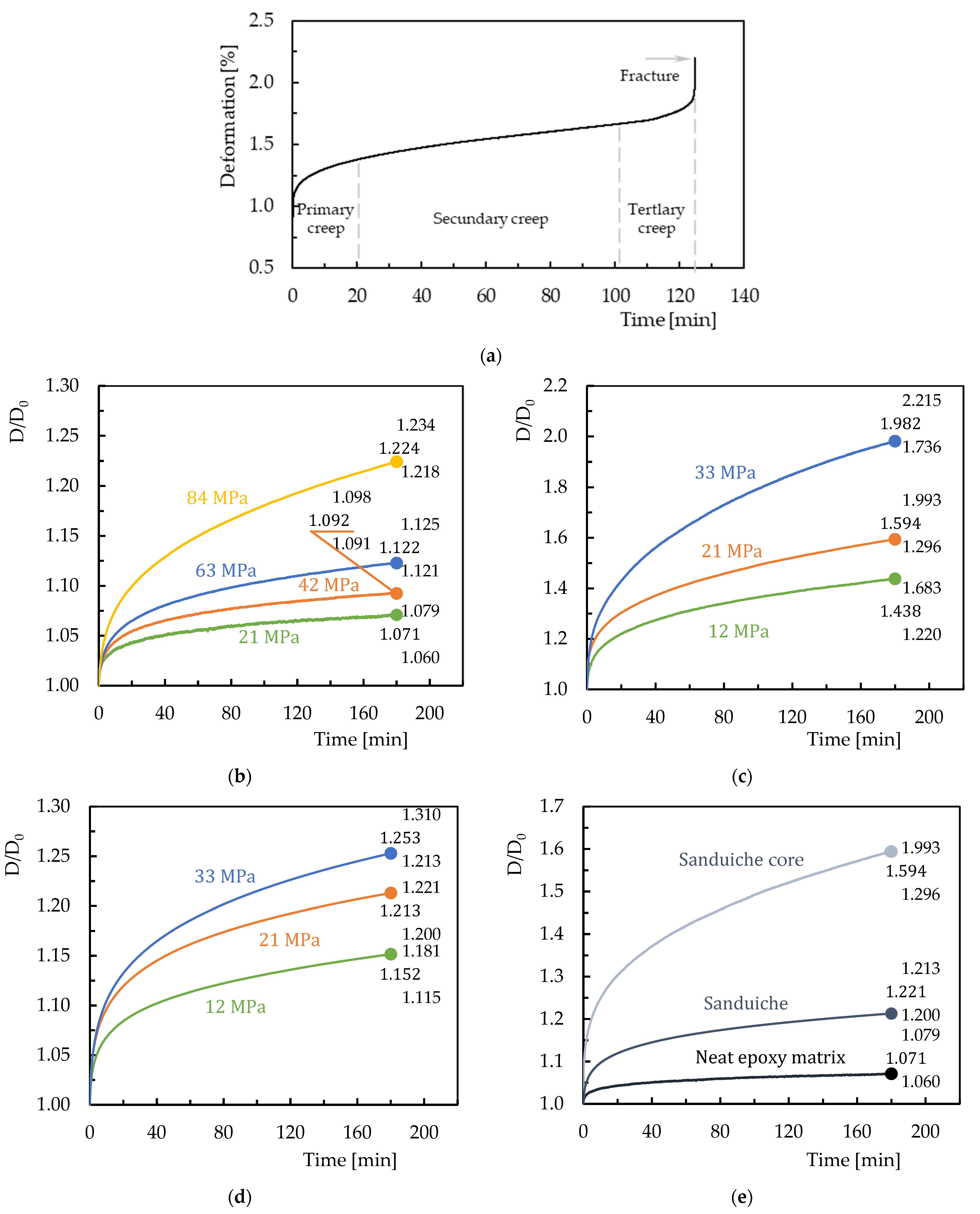 Recycling 10 00131 g009